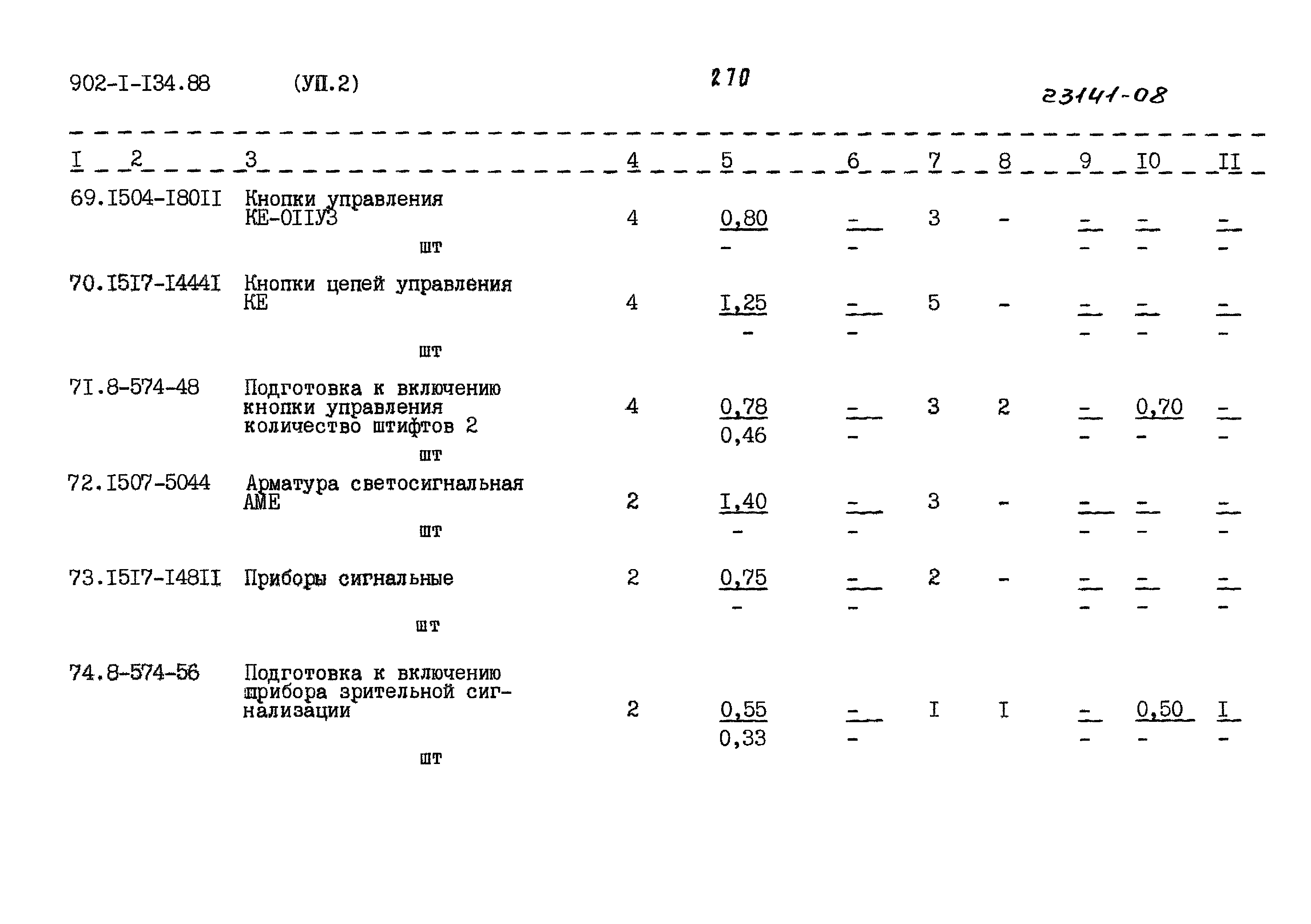 Типовой проект 902-1-134.88