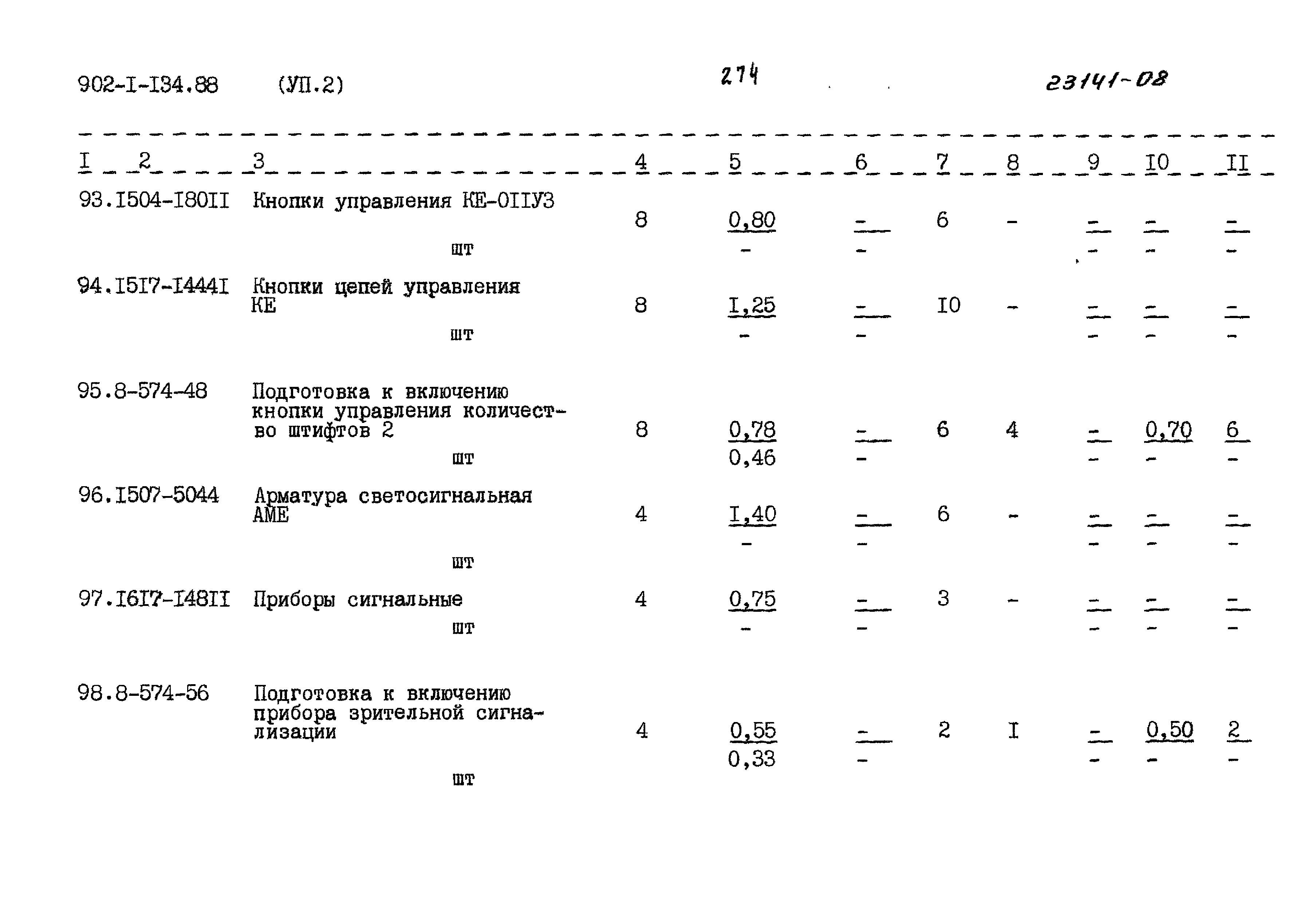 Типовой проект 902-1-134.88