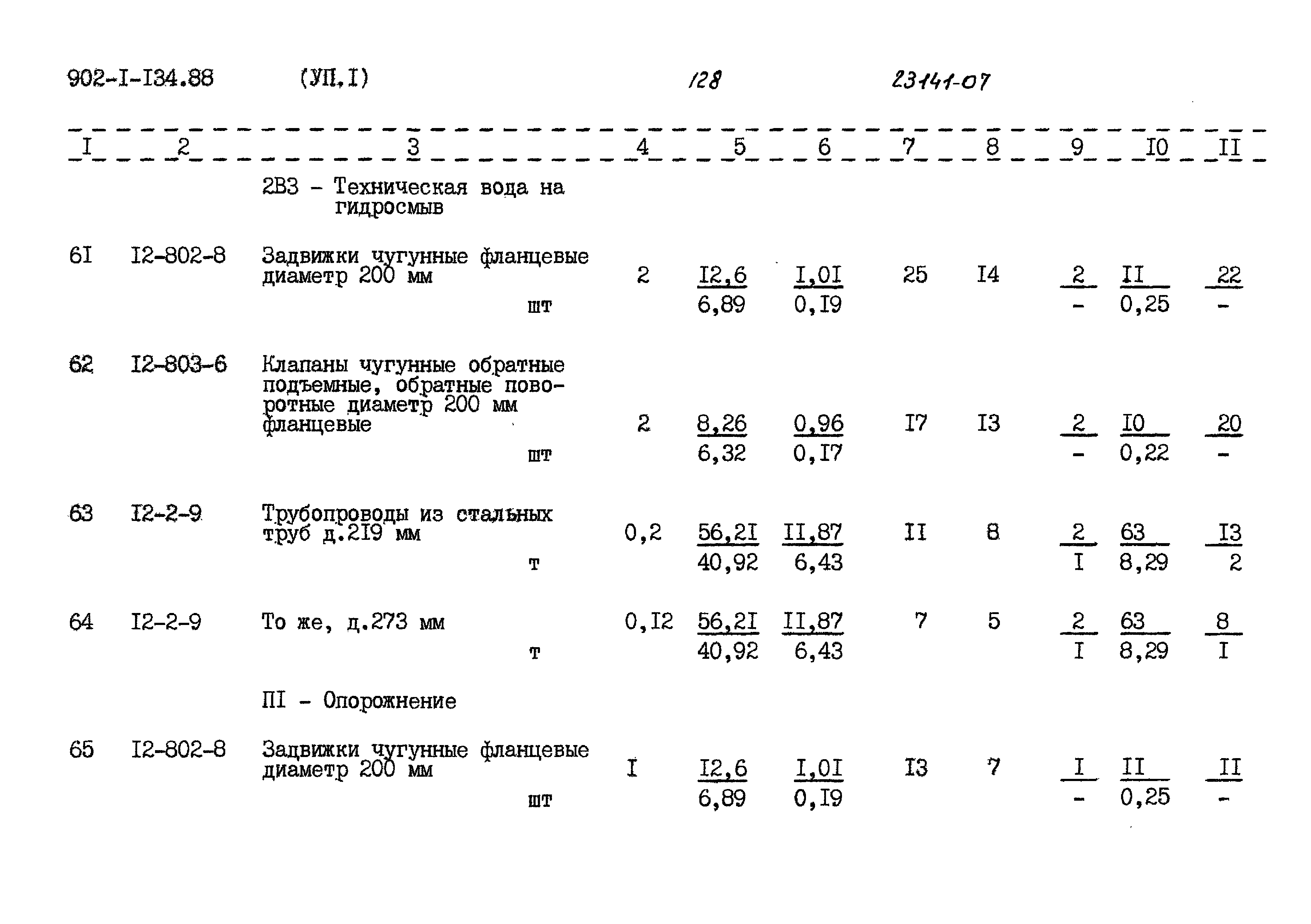 Типовой проект 902-1-134.88