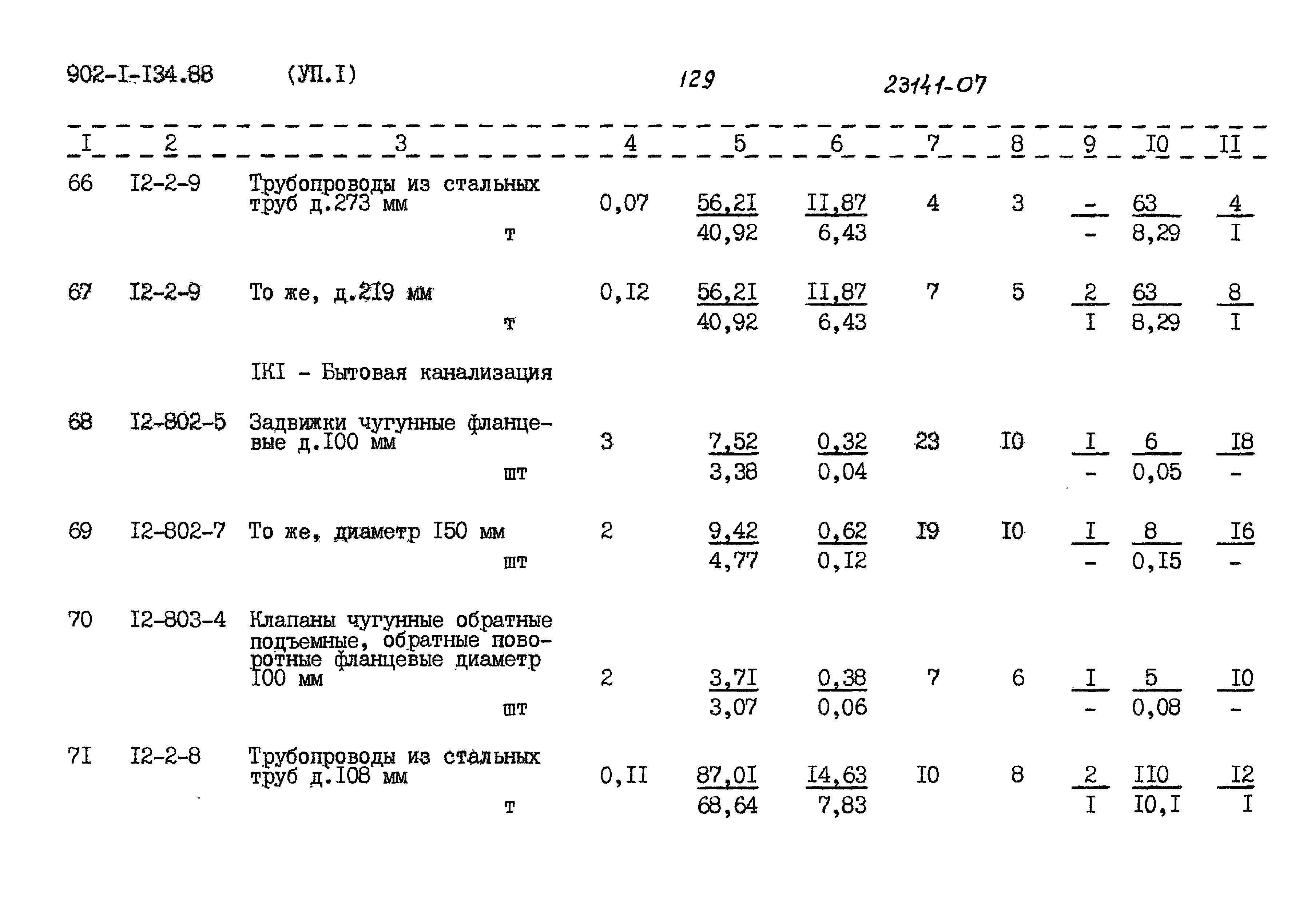 Типовой проект 902-1-134.88