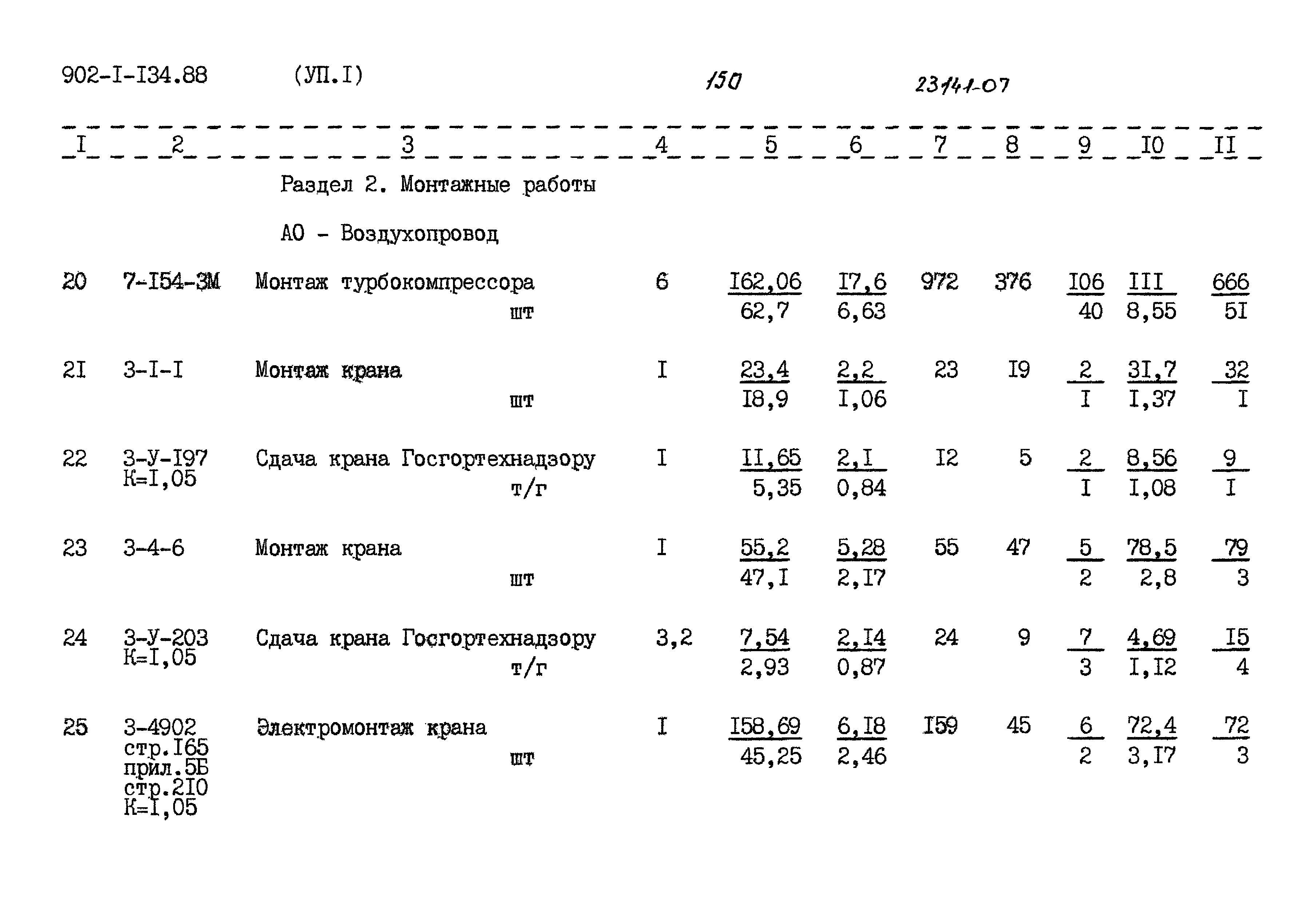 Типовой проект 902-1-134.88