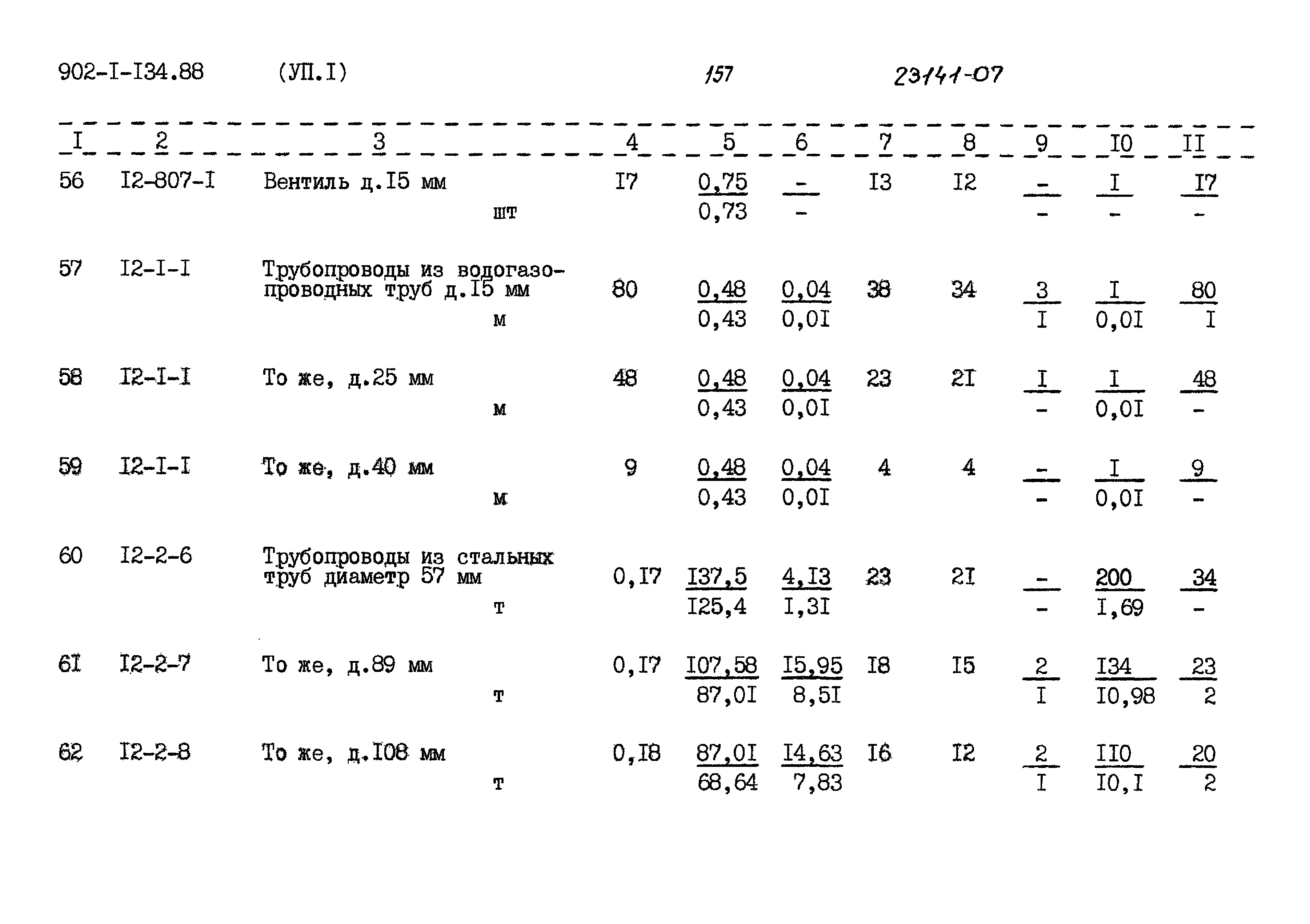 Типовой проект 902-1-134.88