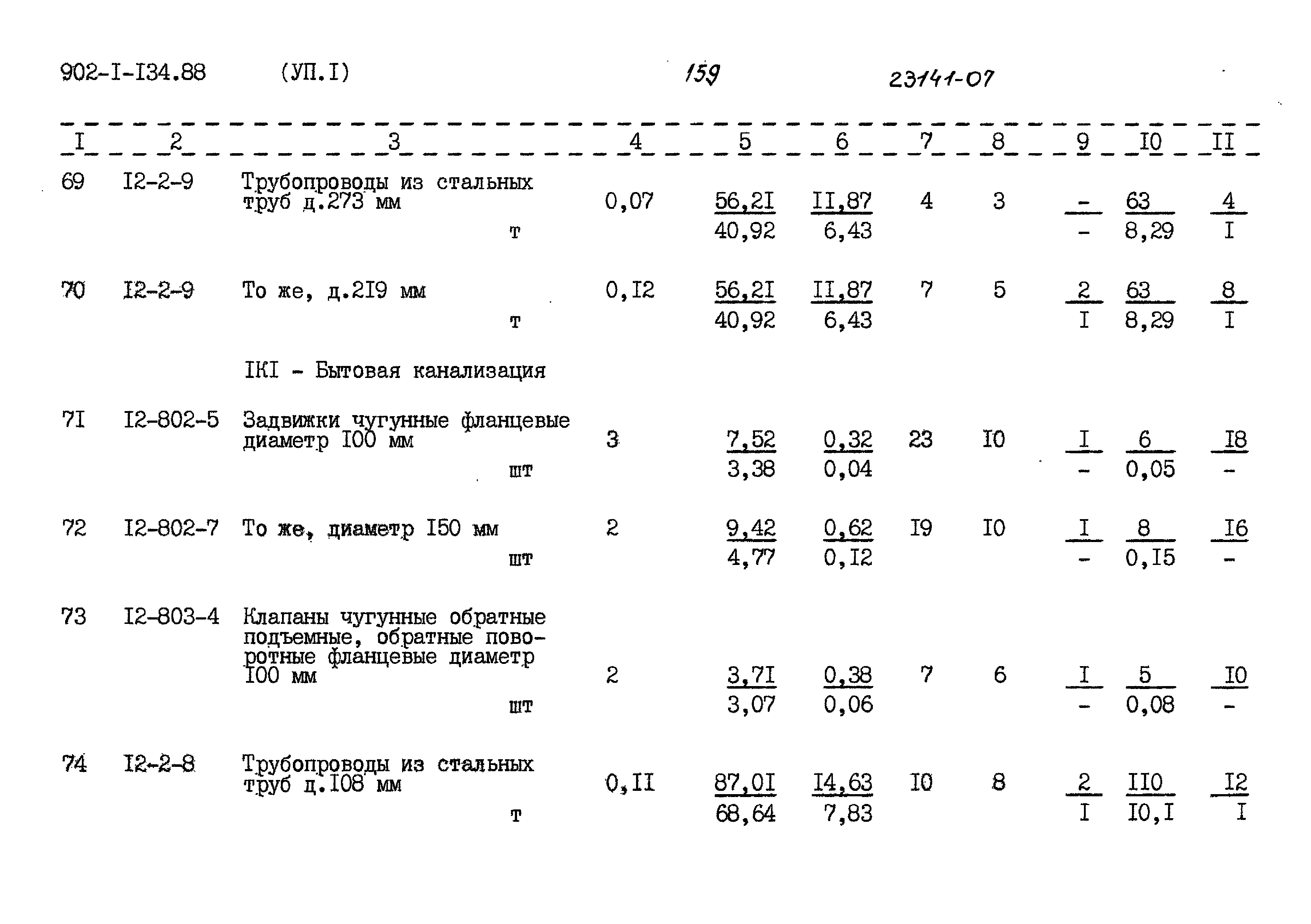 Типовой проект 902-1-134.88
