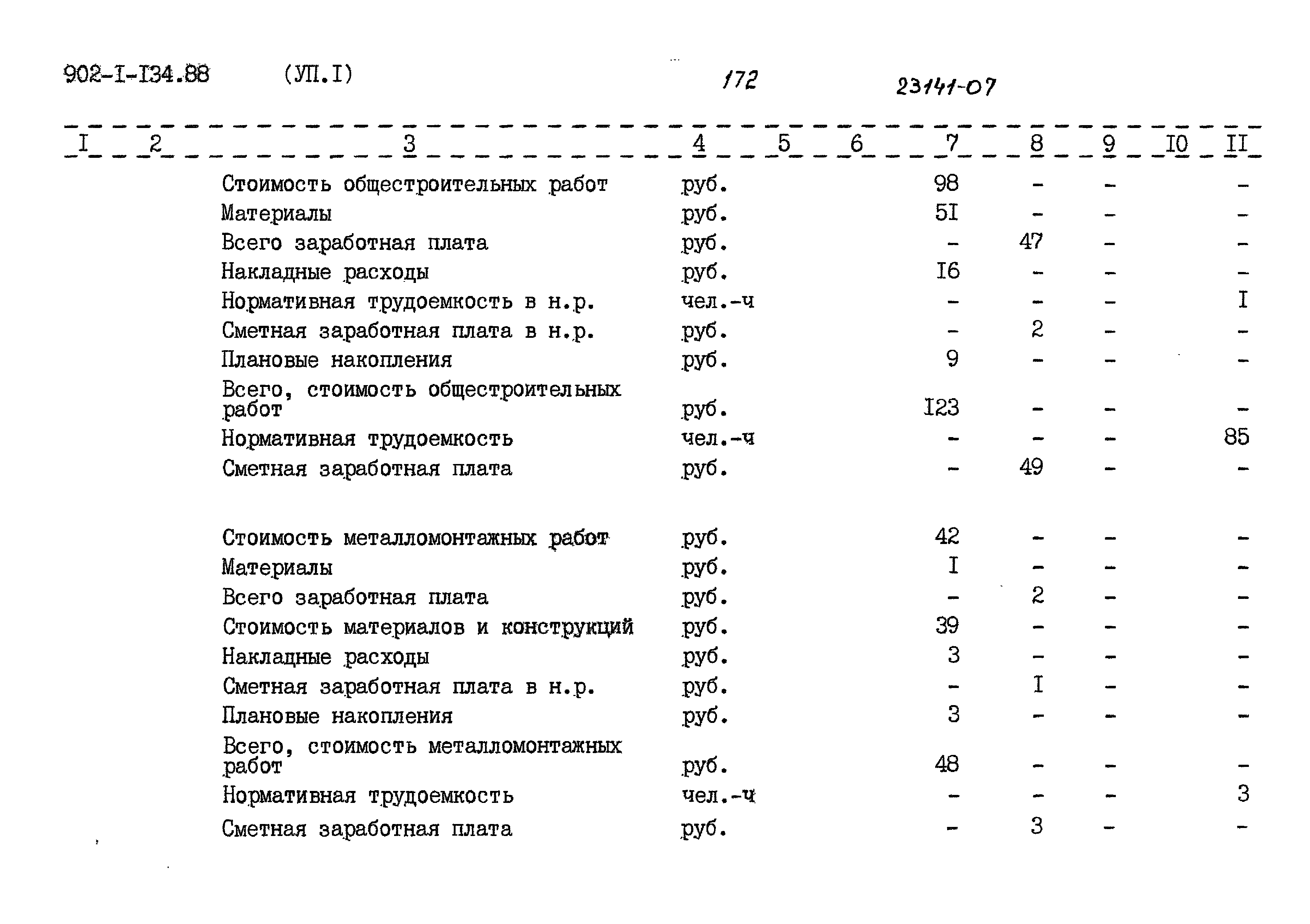 Типовой проект 902-1-134.88