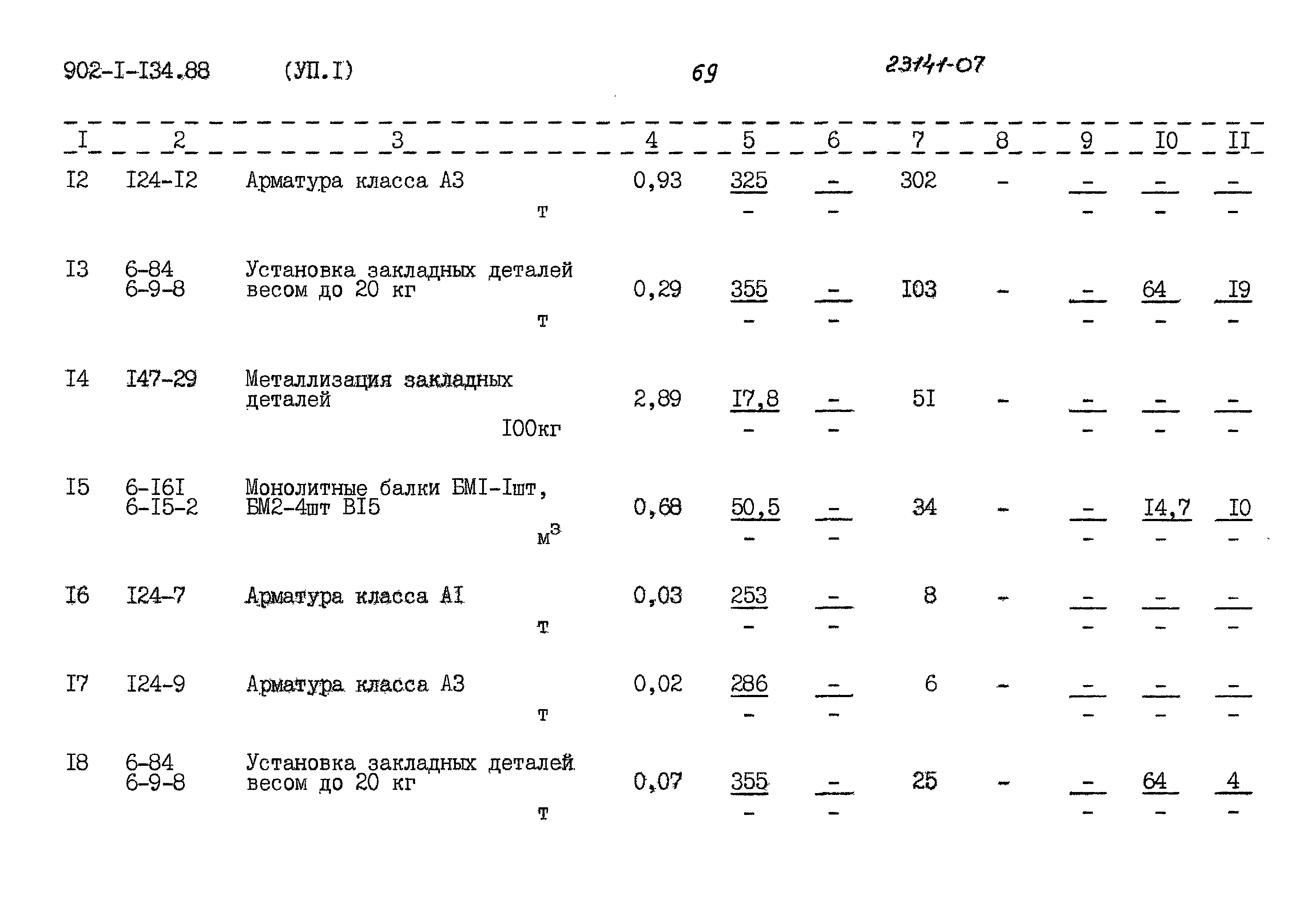 Типовой проект 902-1-134.88