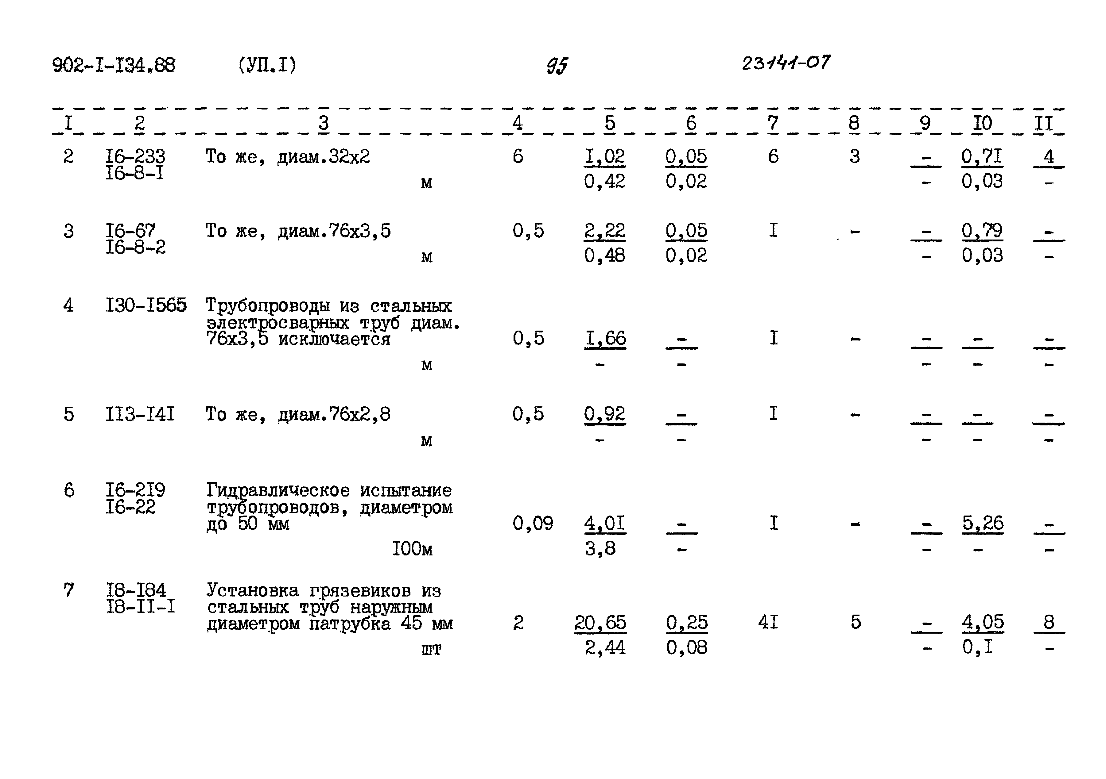 Типовой проект 902-1-134.88