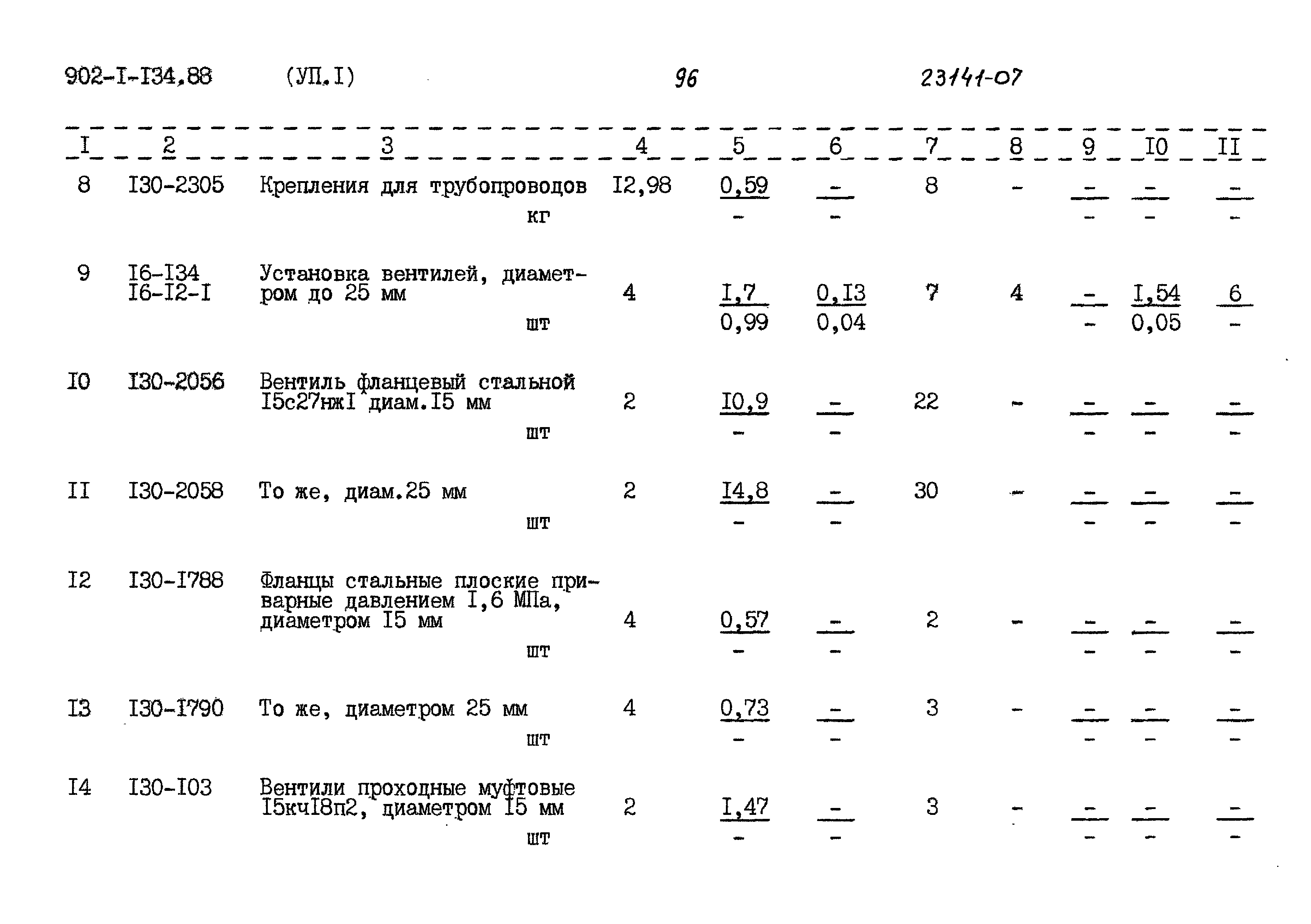 Типовой проект 902-1-134.88