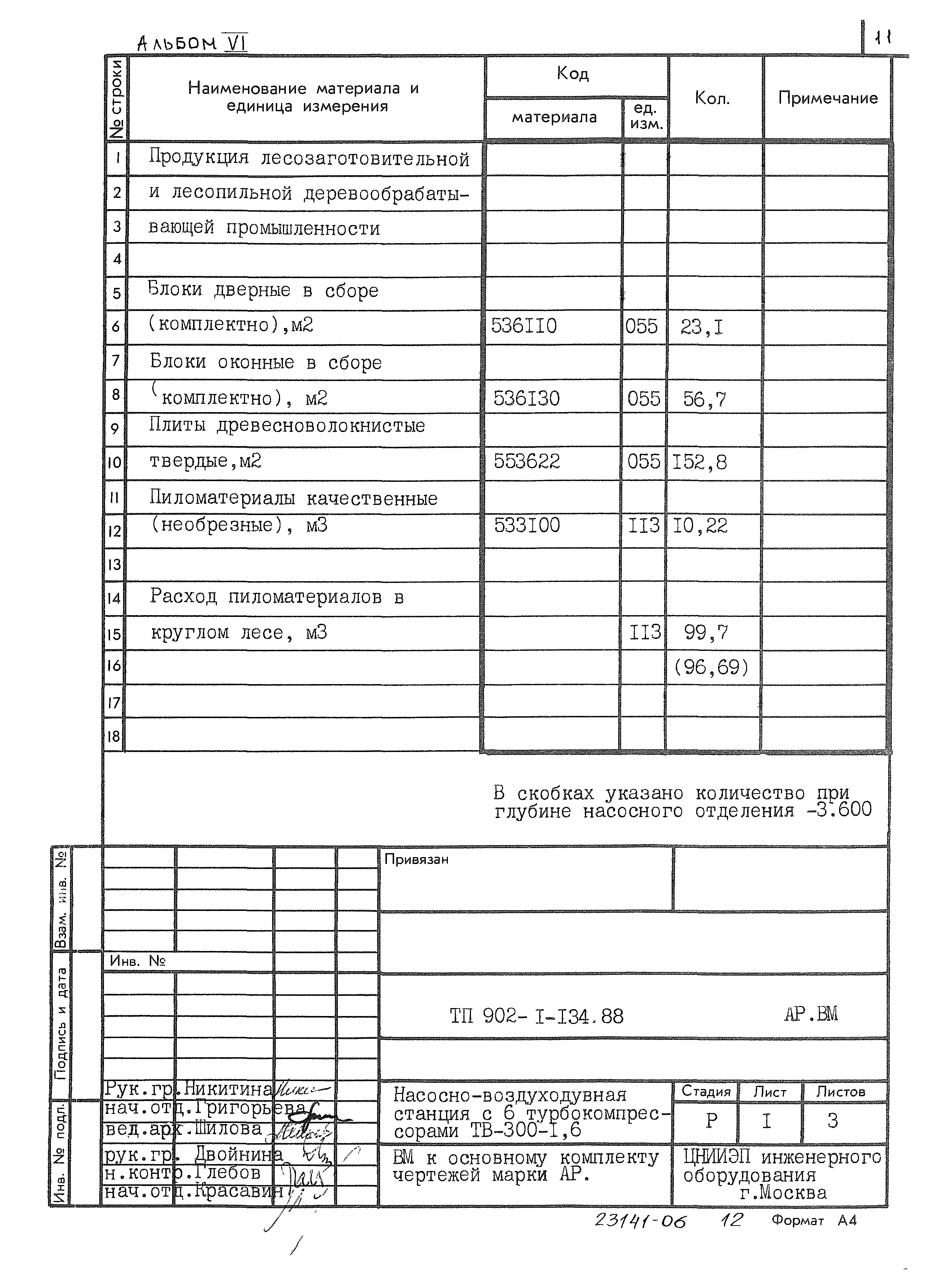 Типовой проект 902-1-134.88
