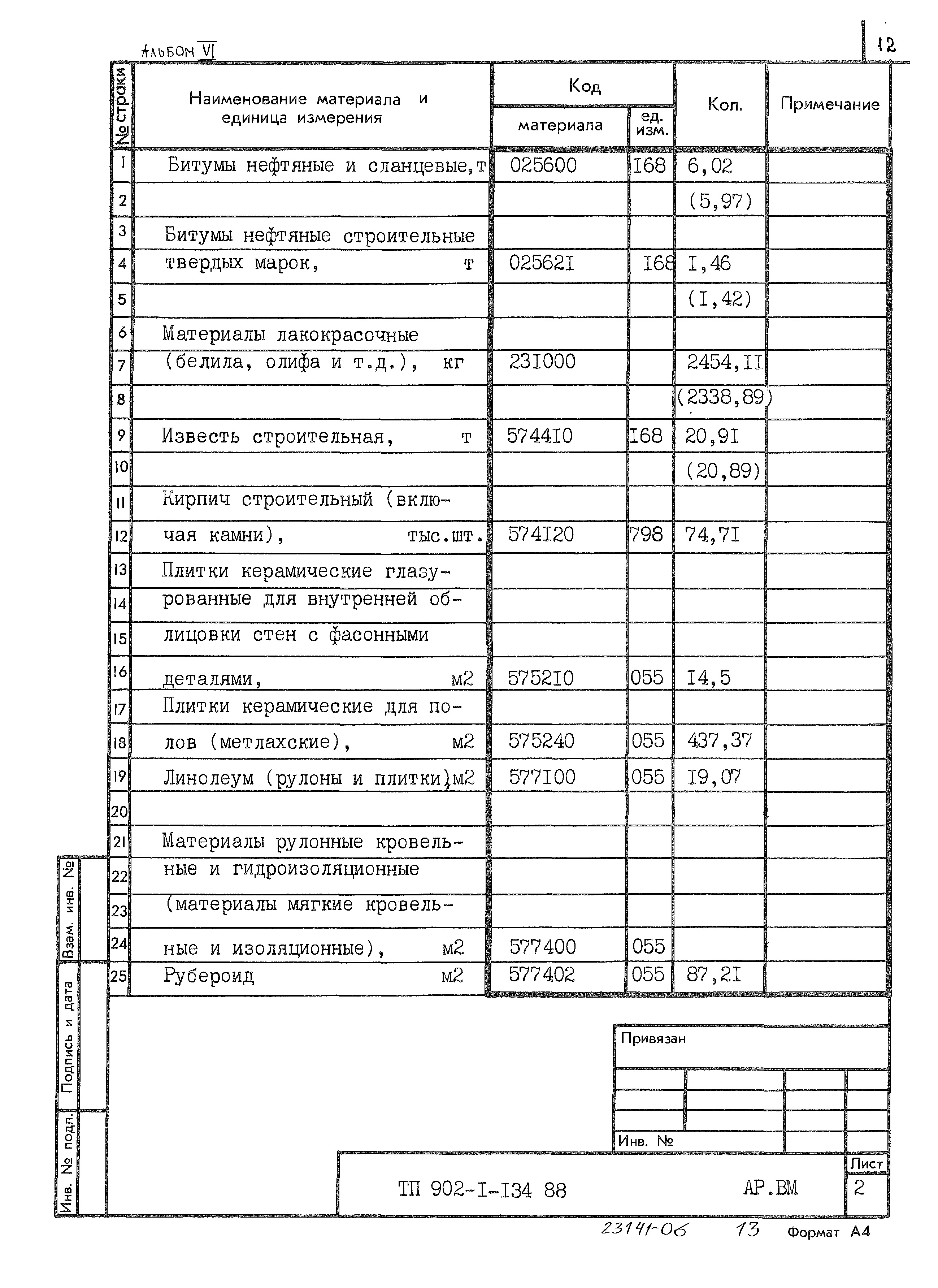 Типовой проект 902-1-134.88