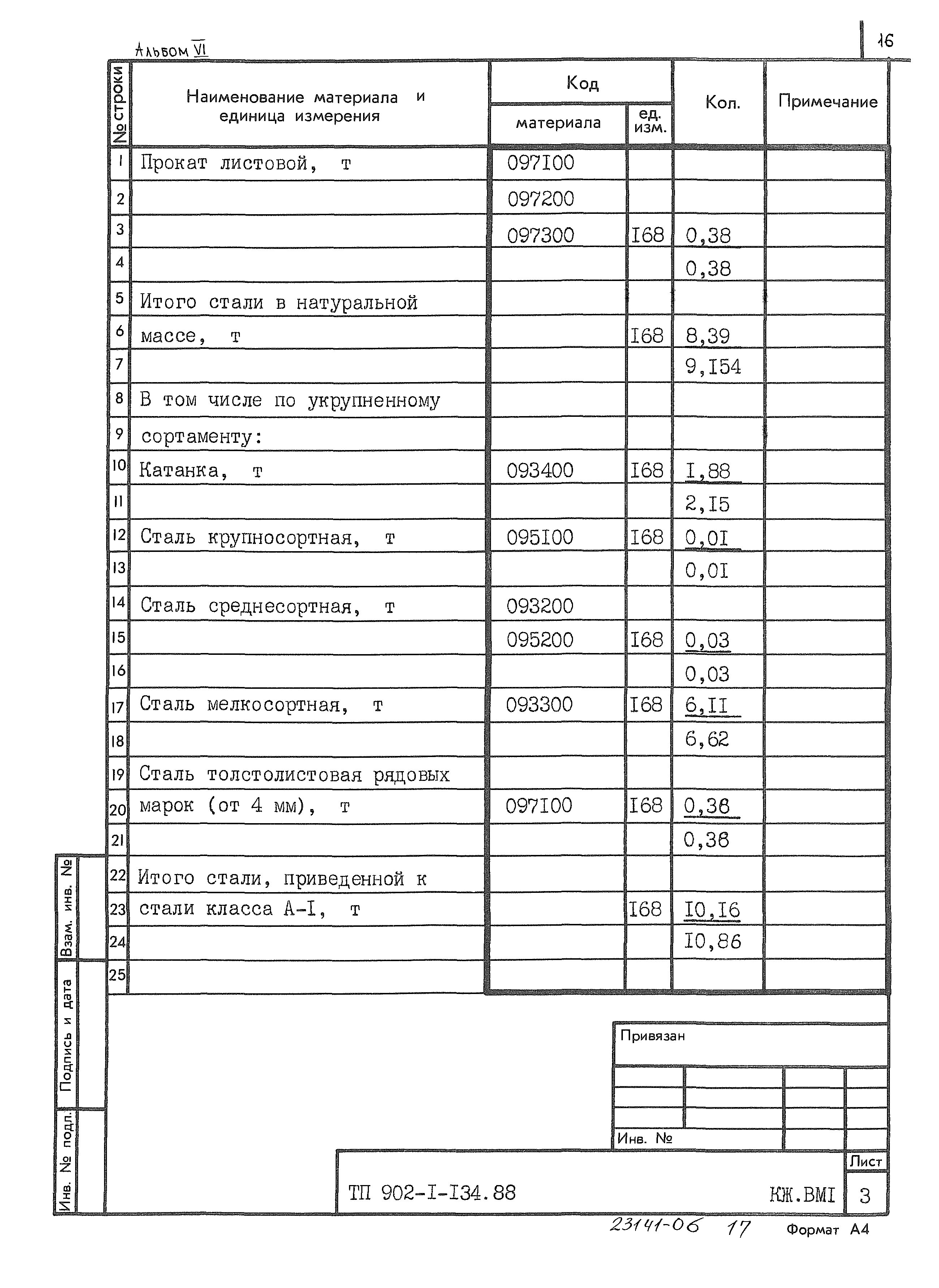 Типовой проект 902-1-134.88