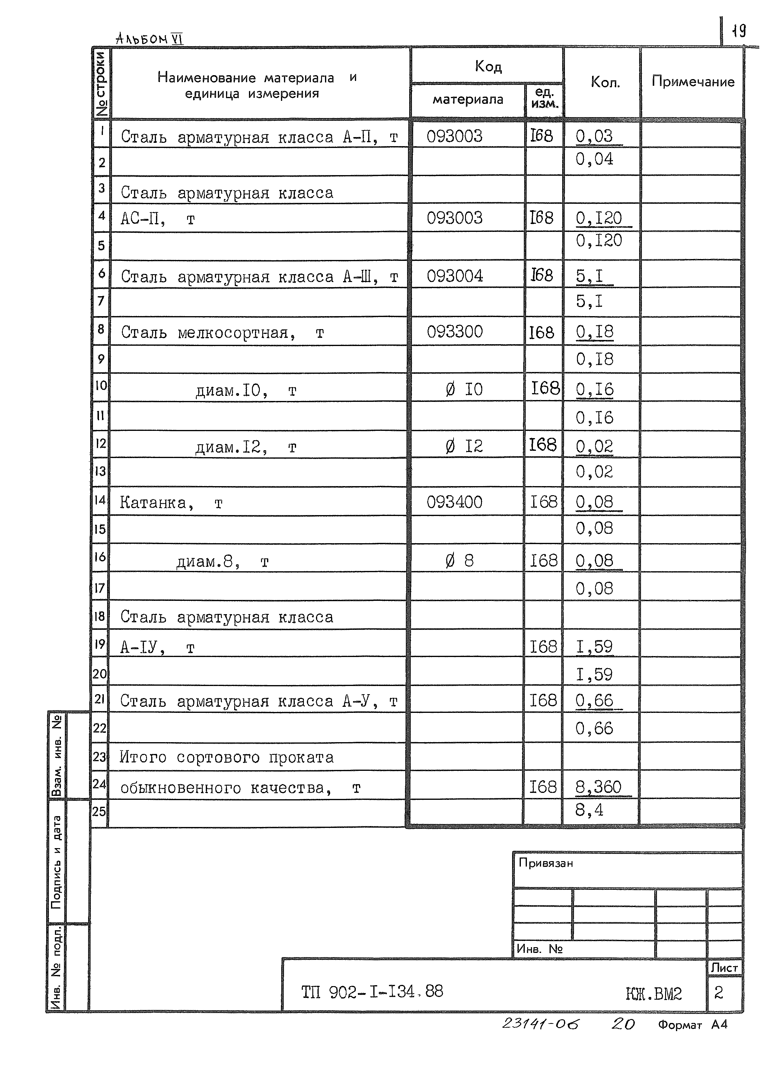 Типовой проект 902-1-134.88