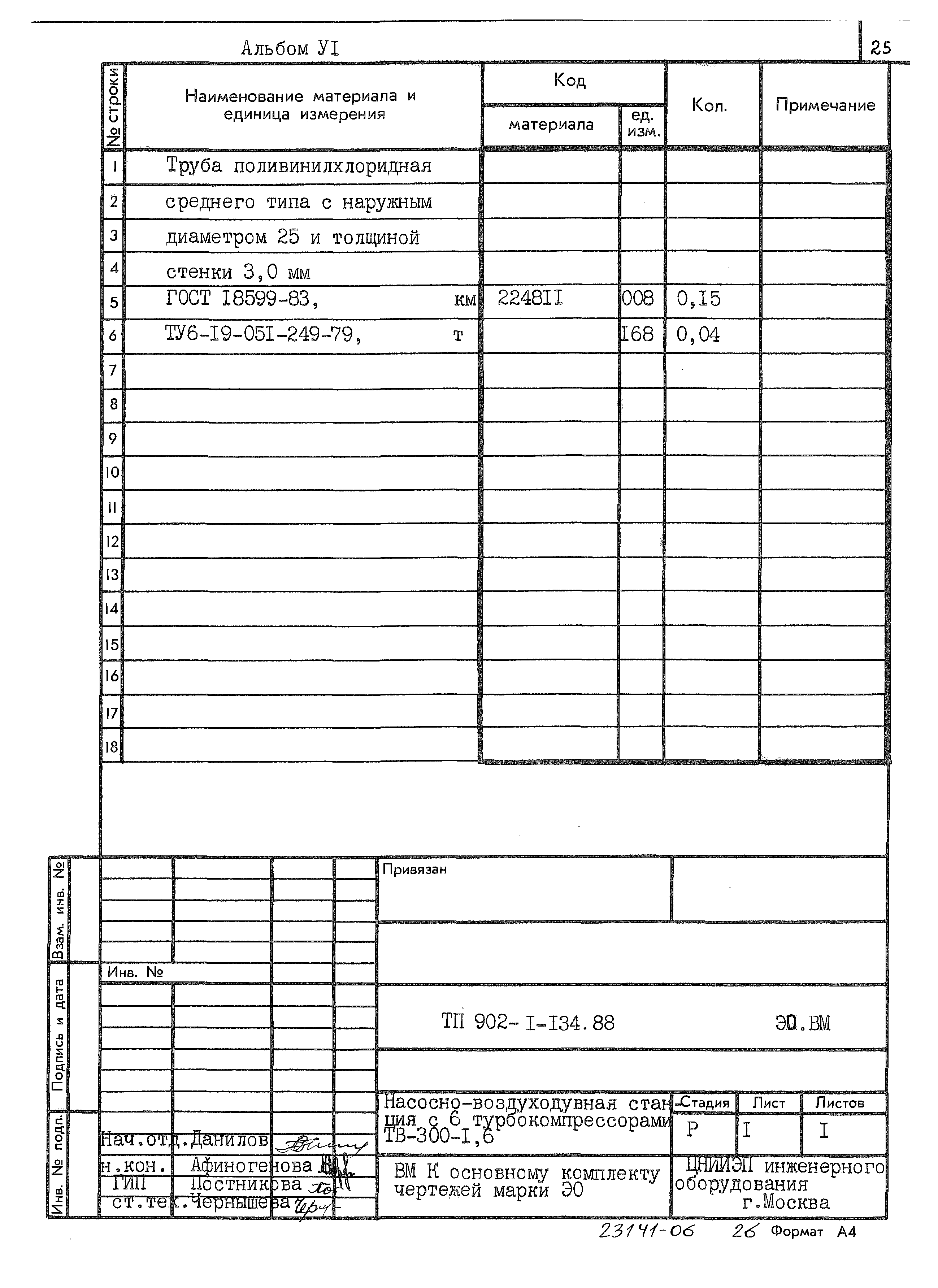 Типовой проект 902-1-134.88