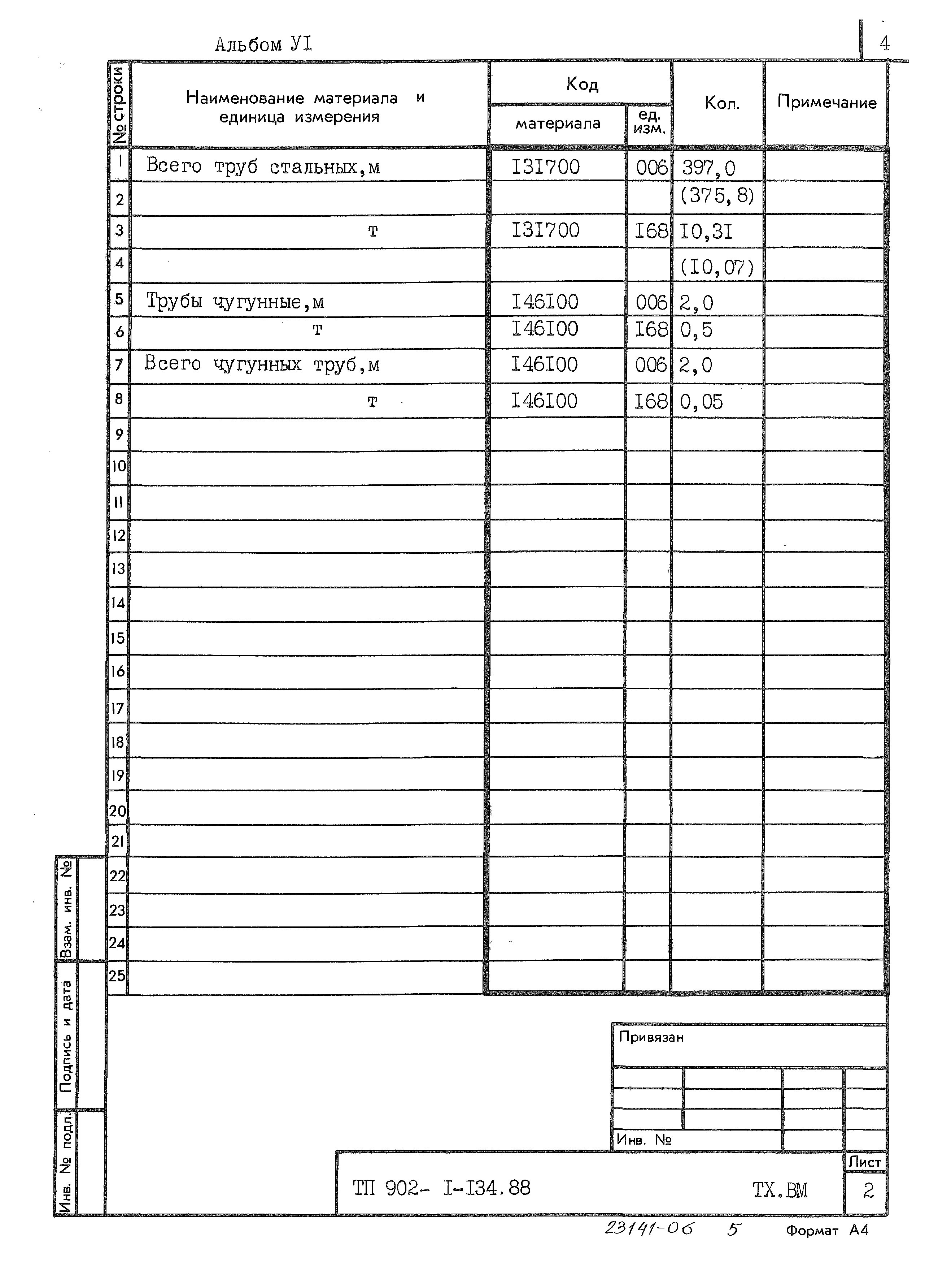 Типовой проект 902-1-134.88