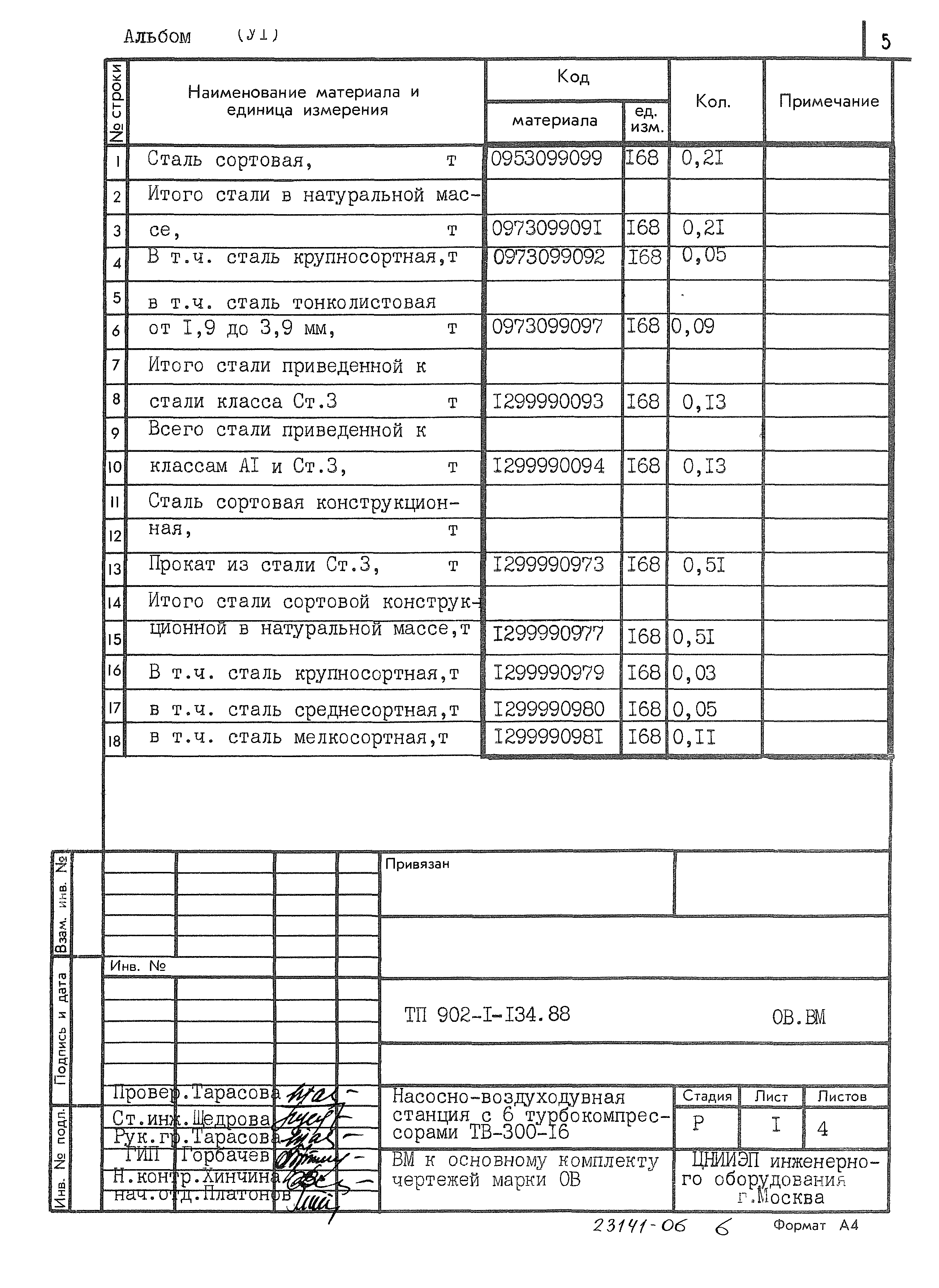 Типовой проект 902-1-134.88