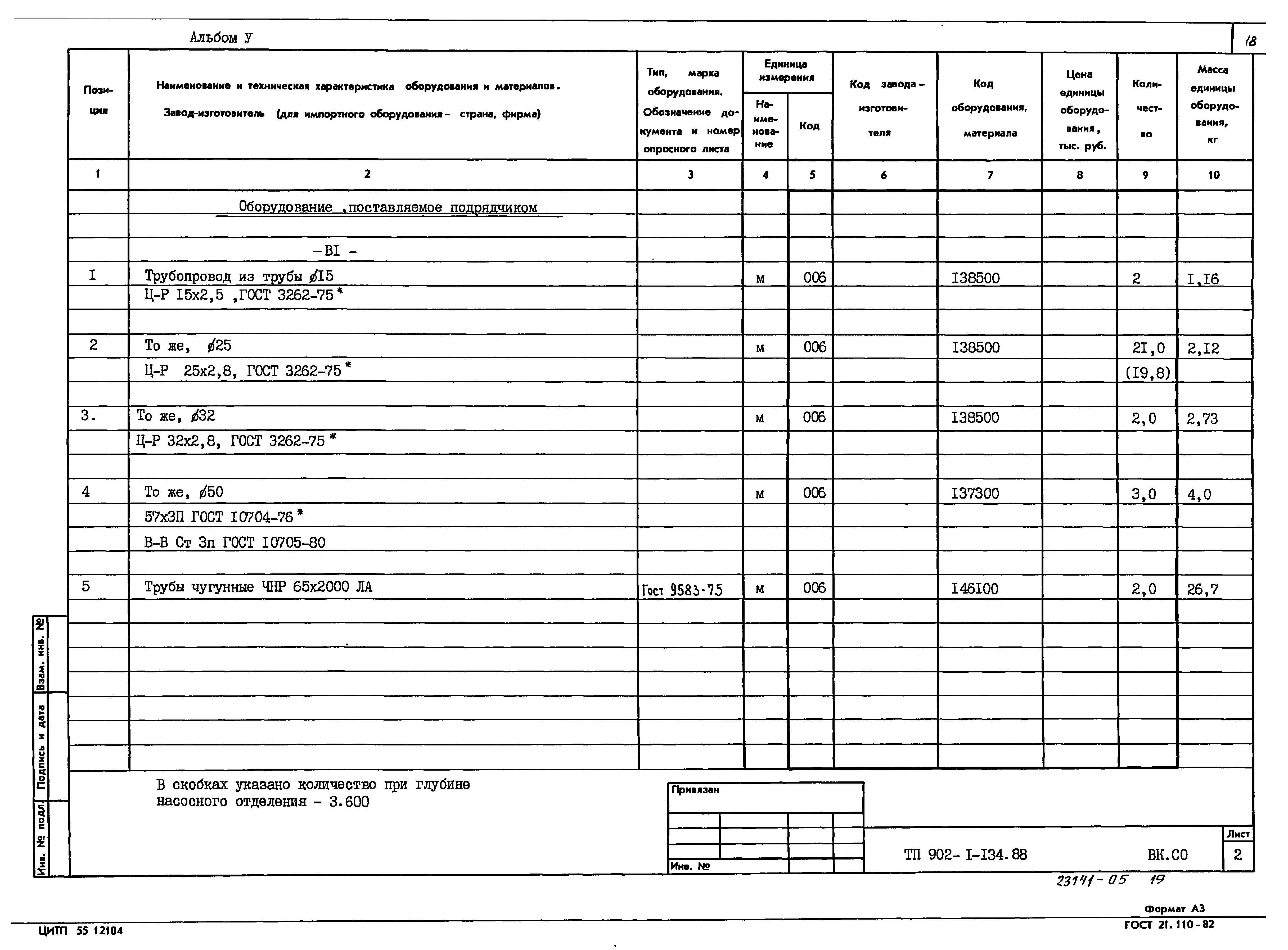 Типовой проект 902-1-134.88