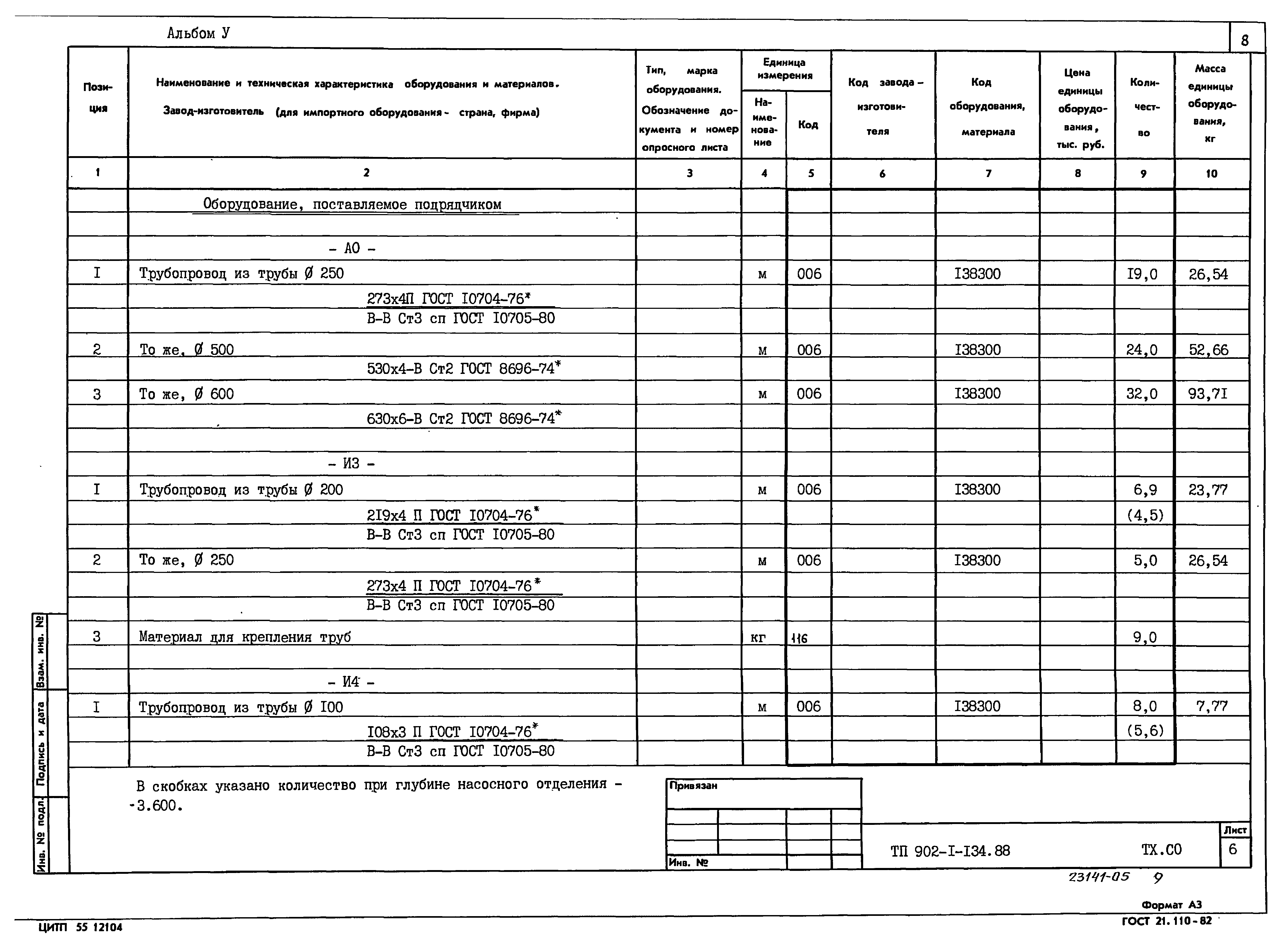 Типовой проект 902-1-134.88