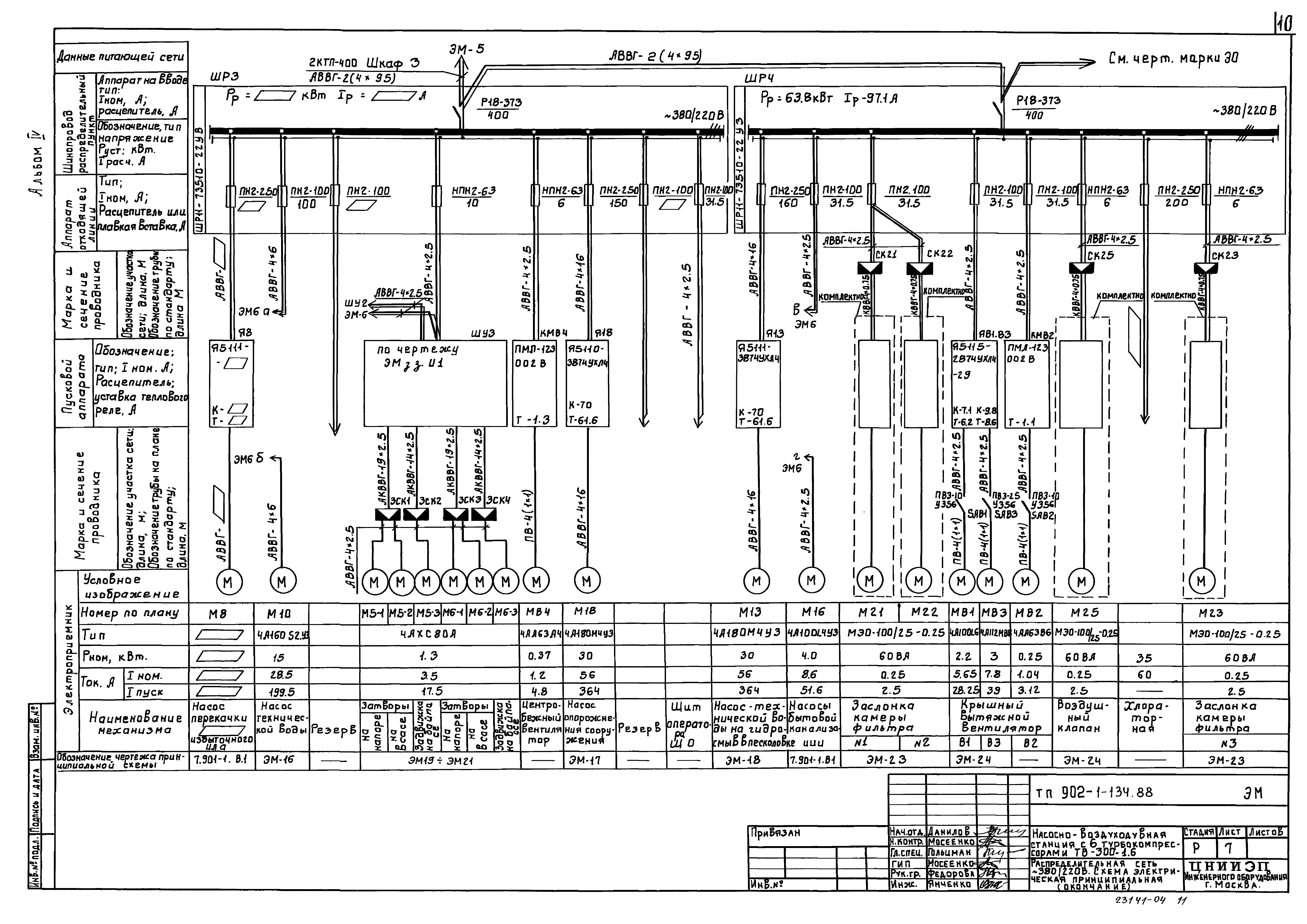 Типовой проект 902-1-134.88