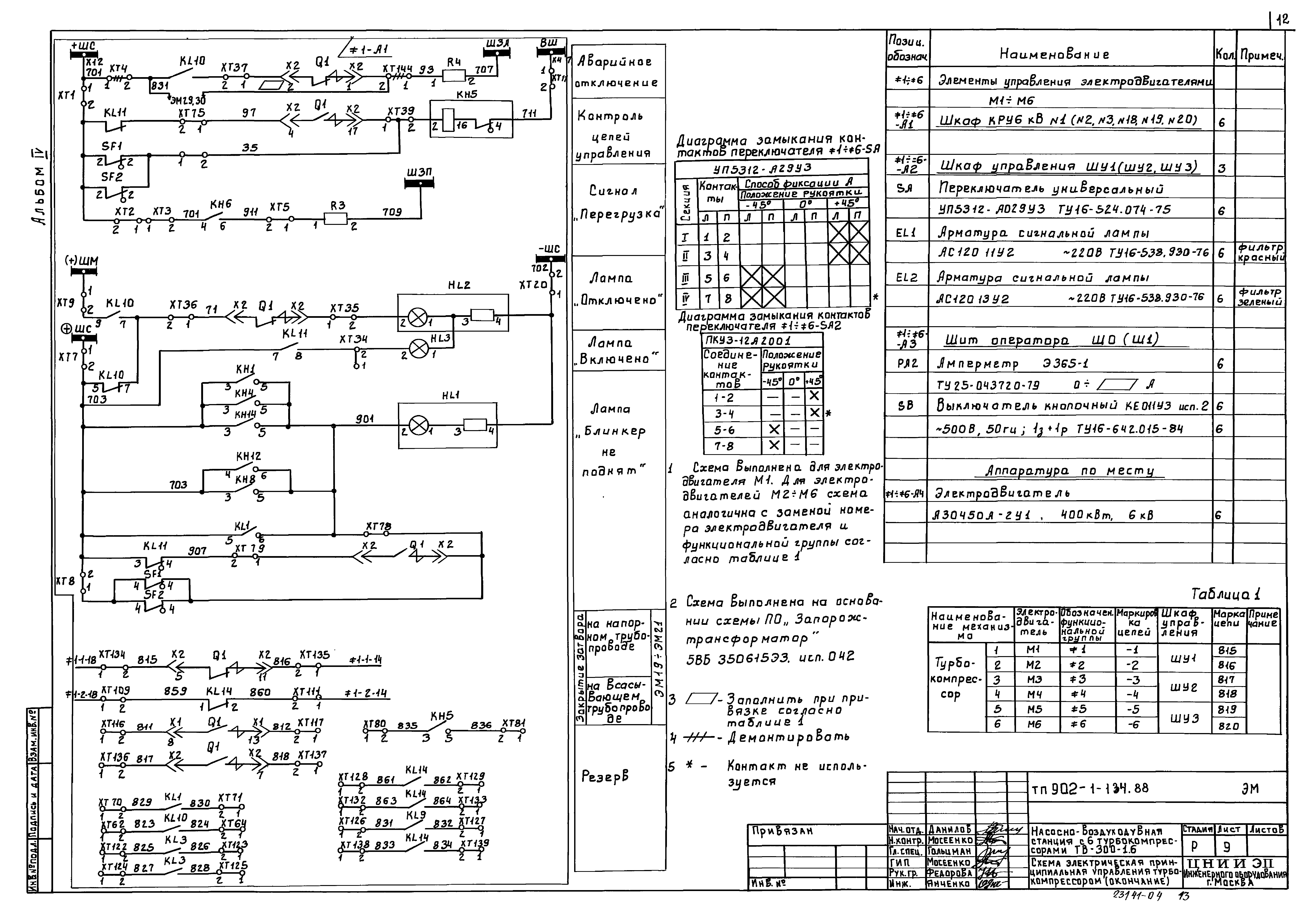 Типовой проект 902-1-134.88