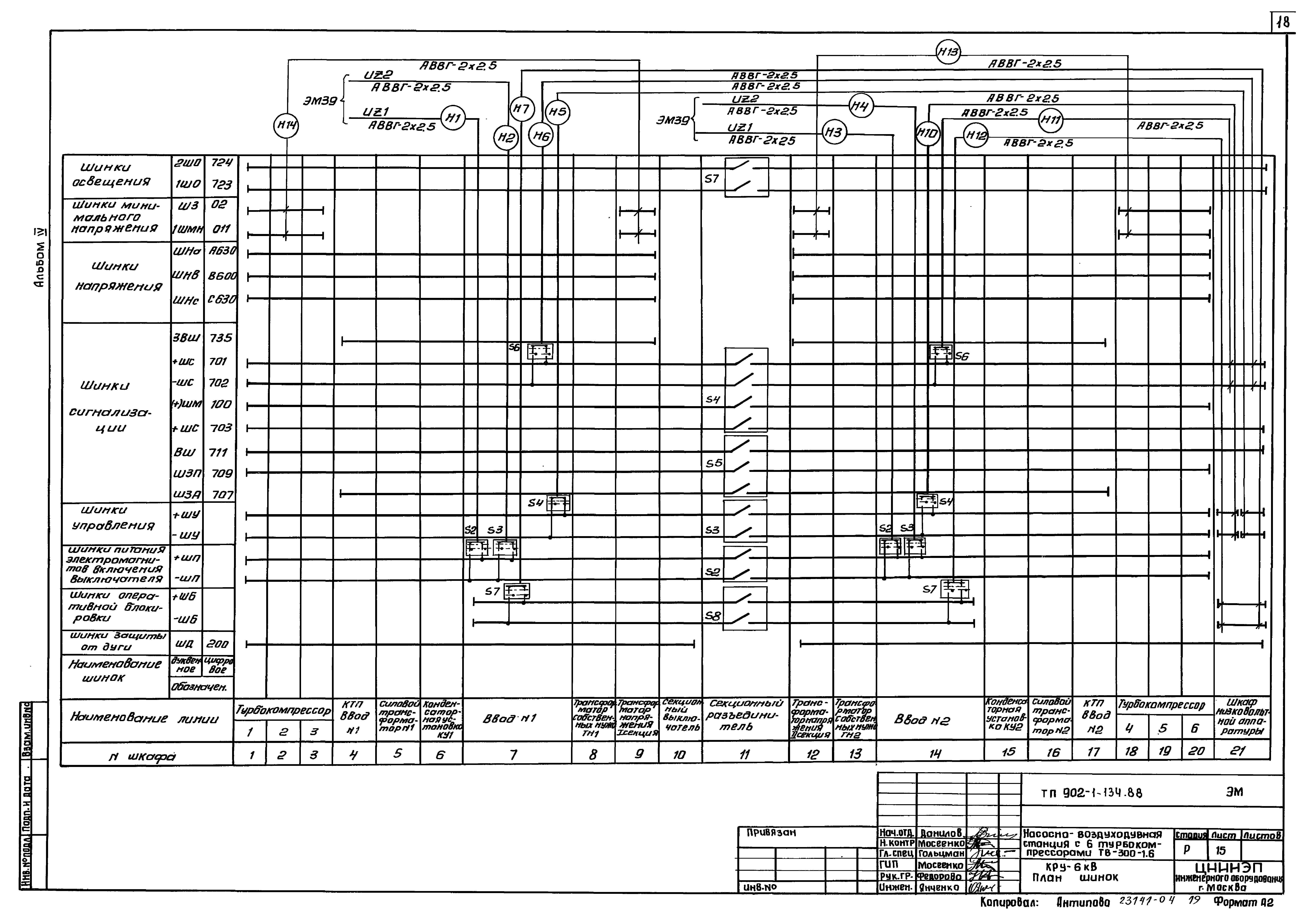 Типовой проект 902-1-134.88
