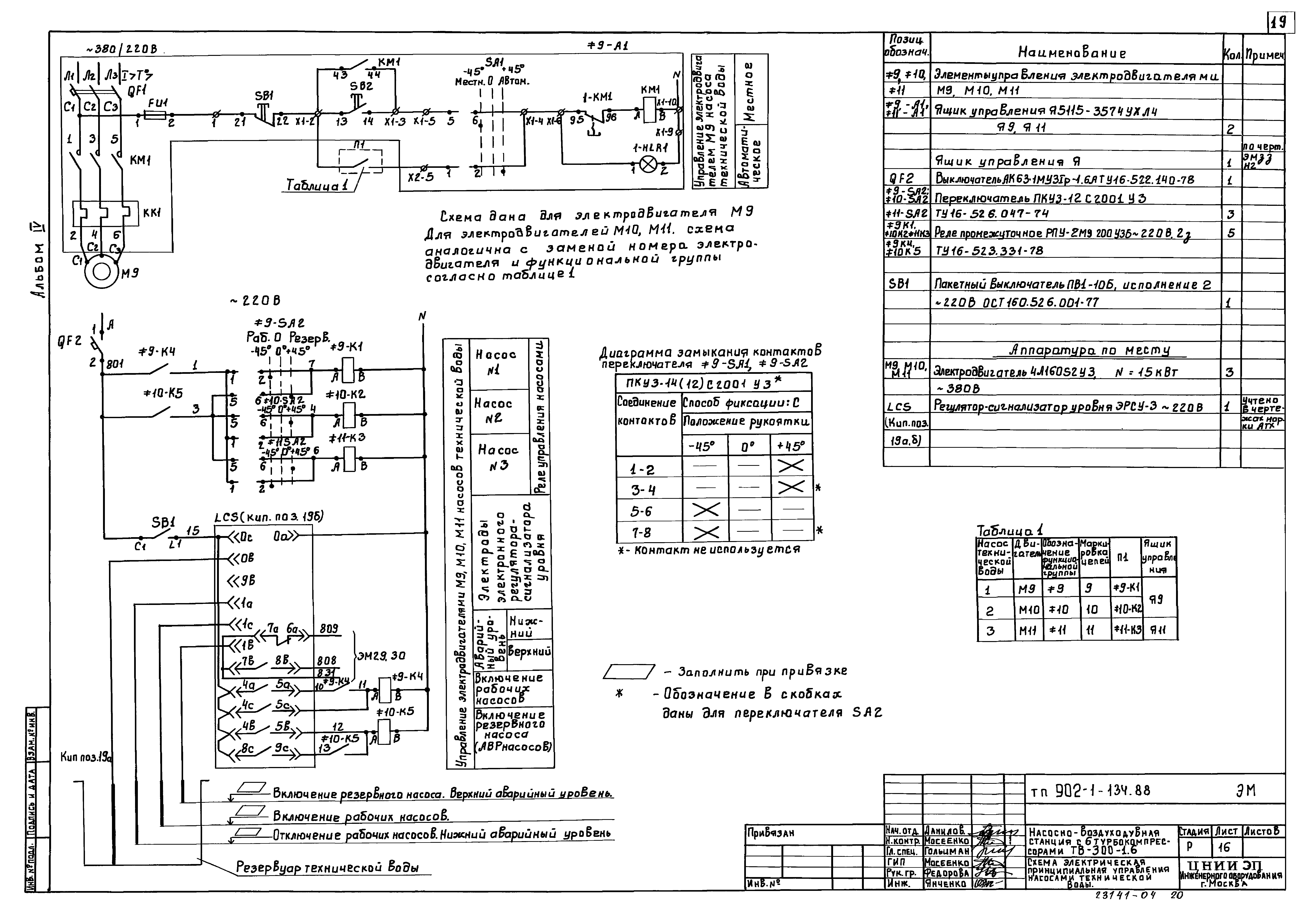 Типовой проект 902-1-134.88