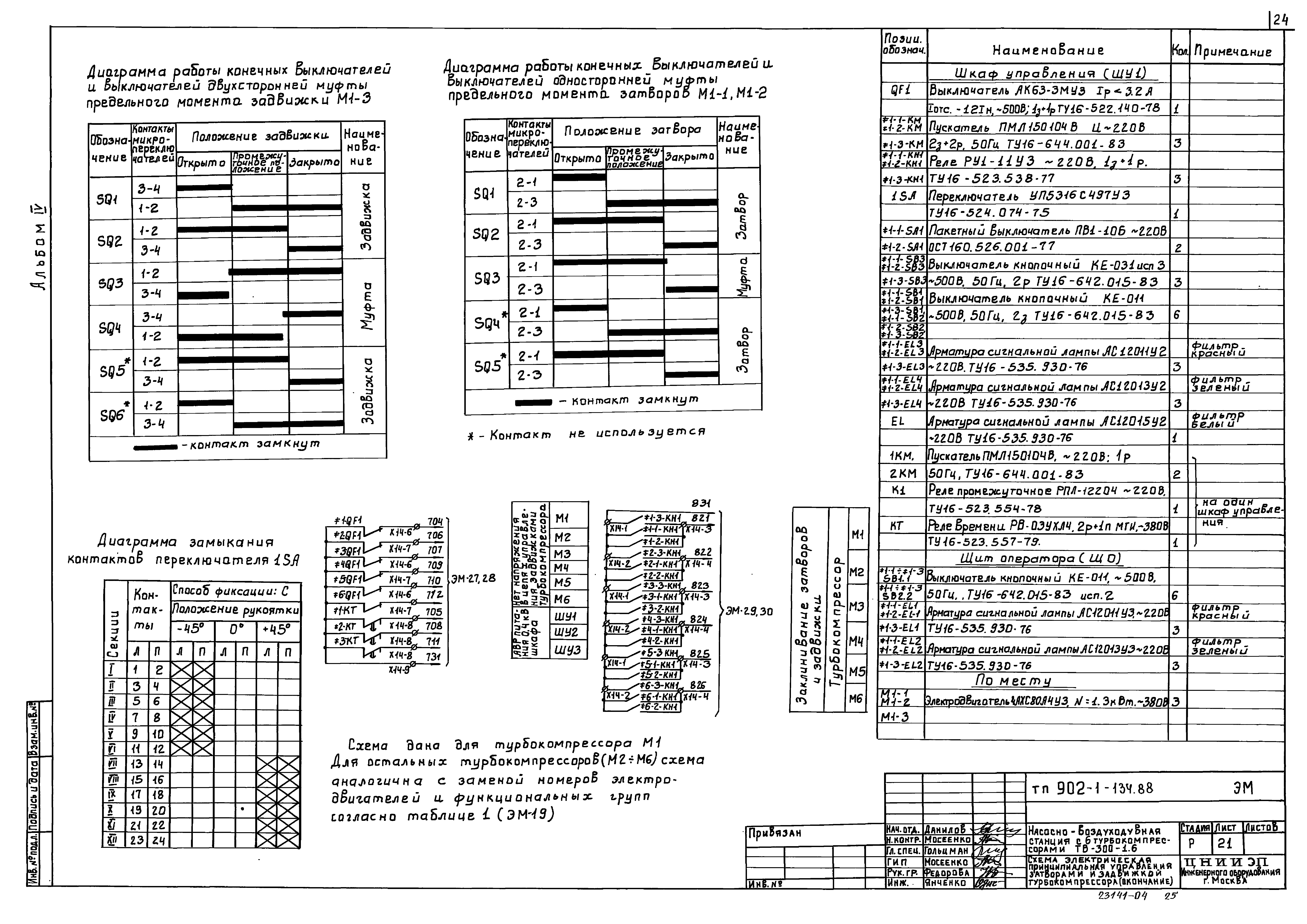Типовой проект 902-1-134.88