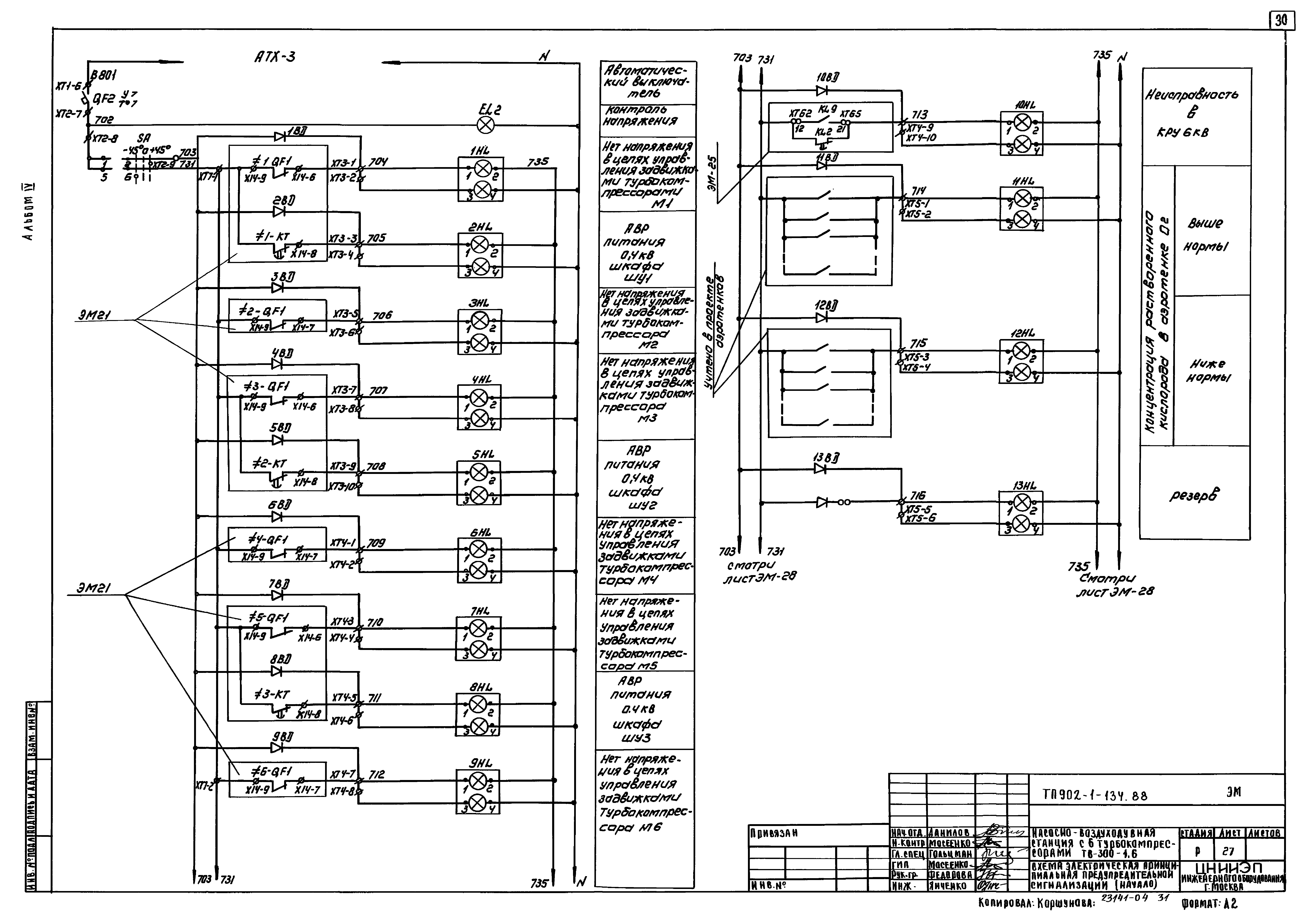Типовой проект 902-1-134.88