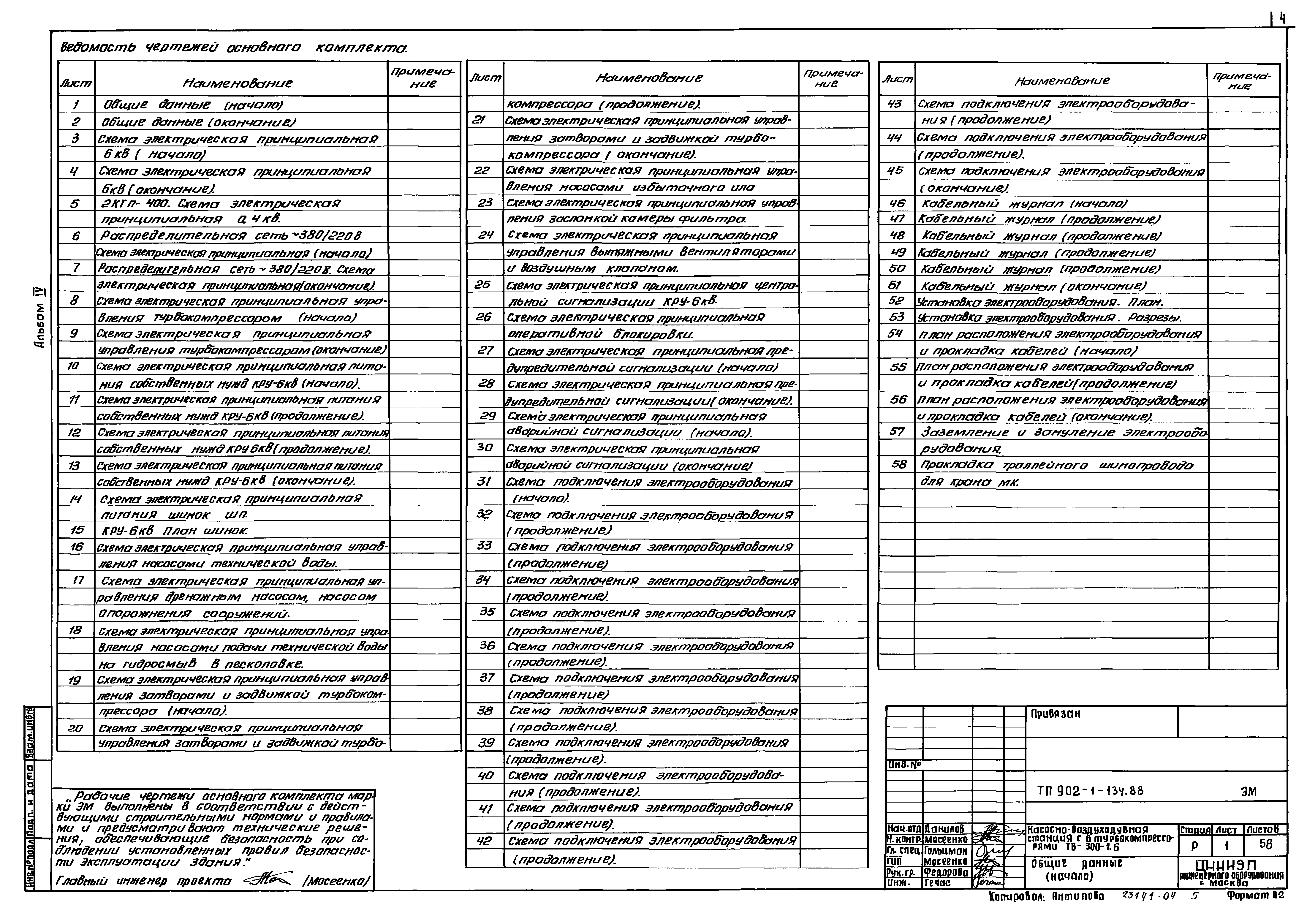 Типовой проект 902-1-134.88