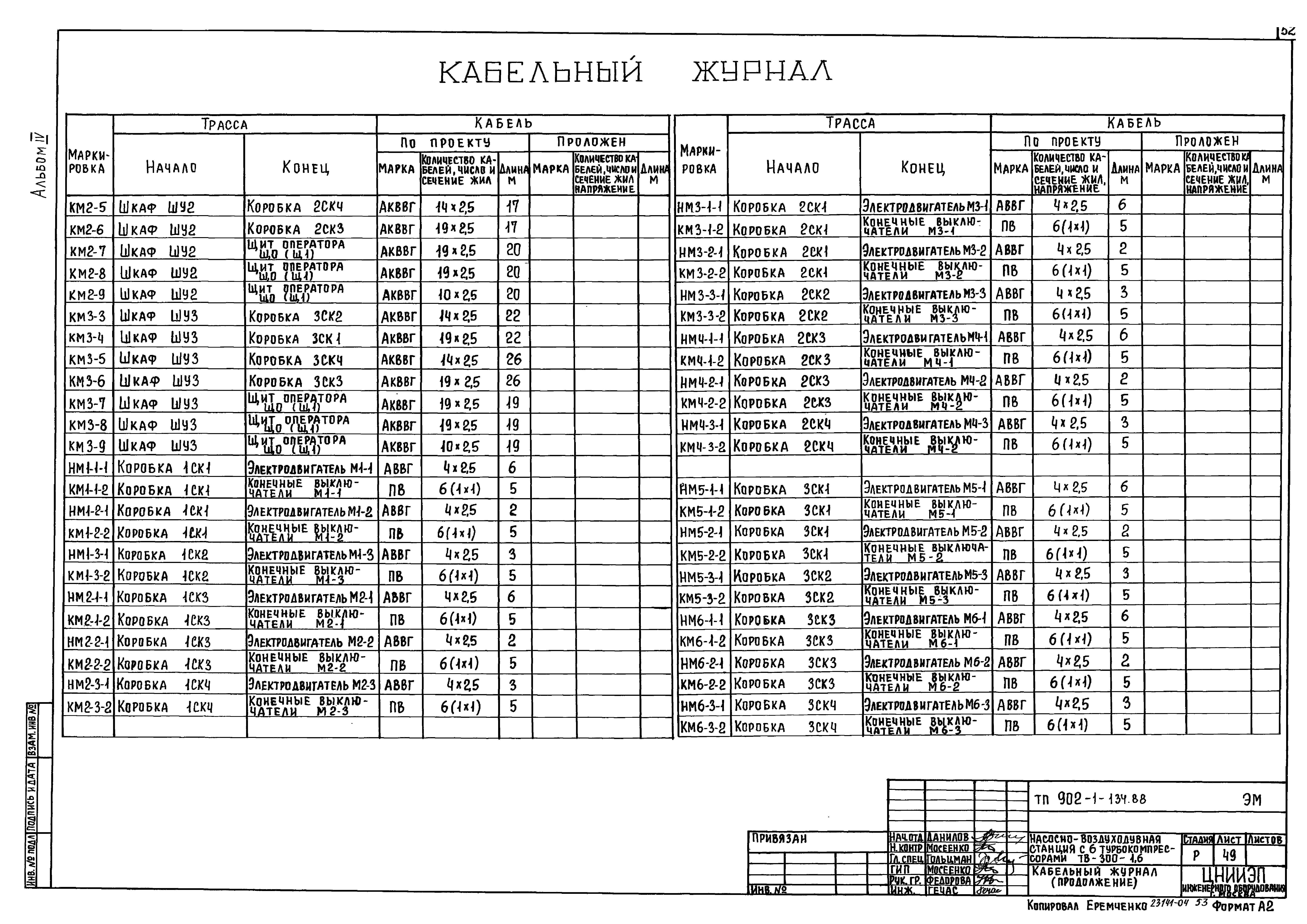 Типовой проект 902-1-134.88