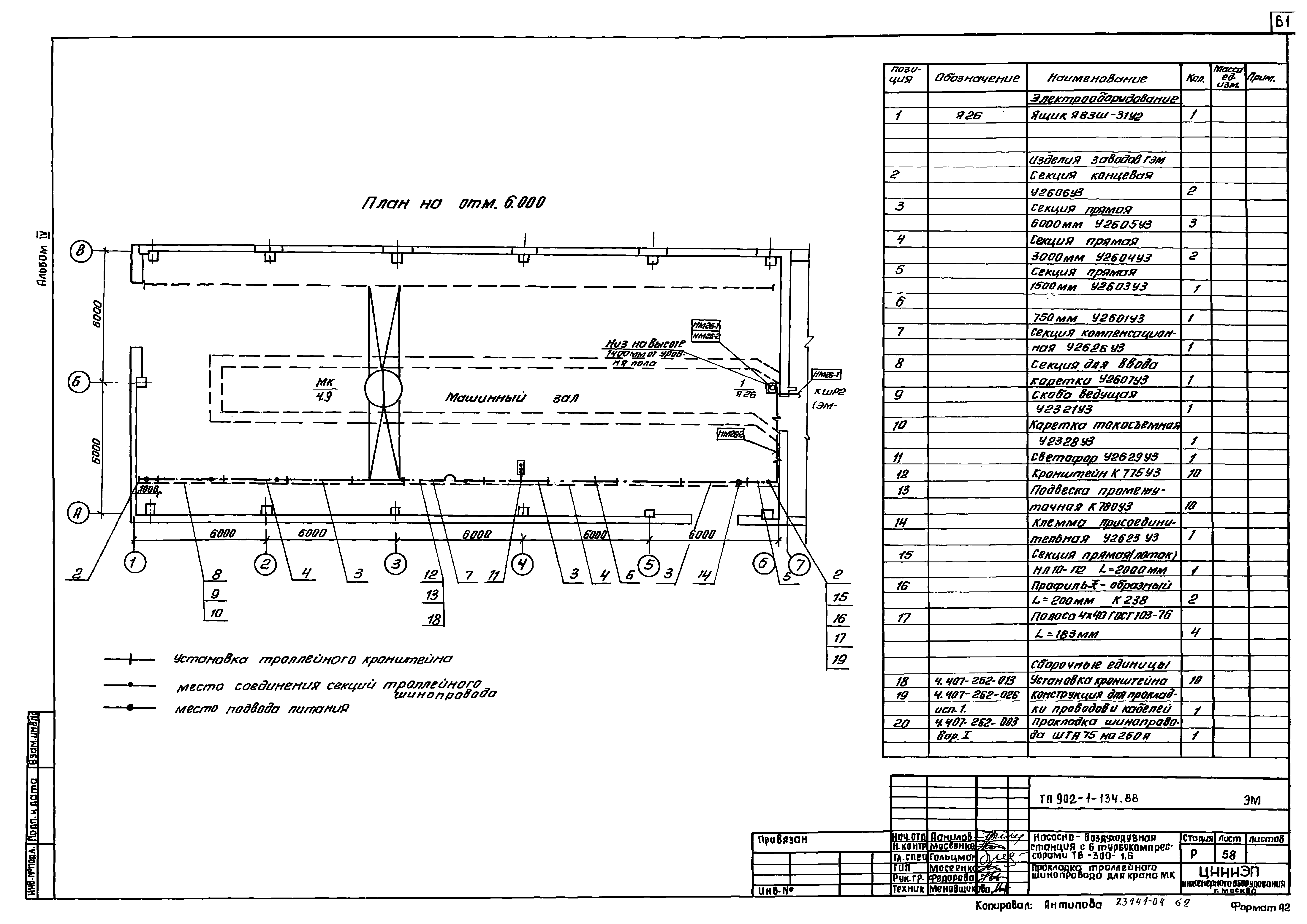 Типовой проект 902-1-134.88