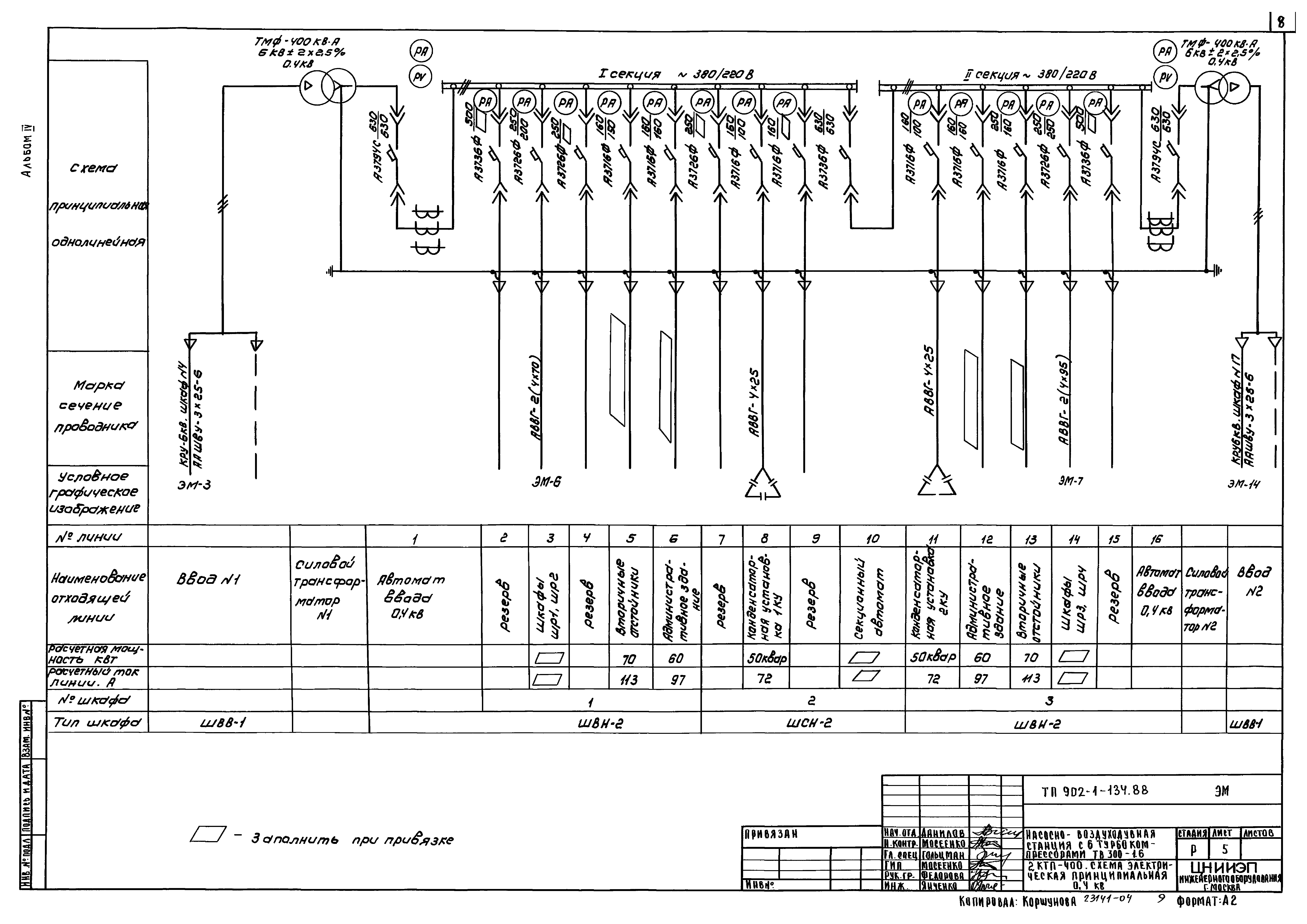 Типовой проект 902-1-134.88