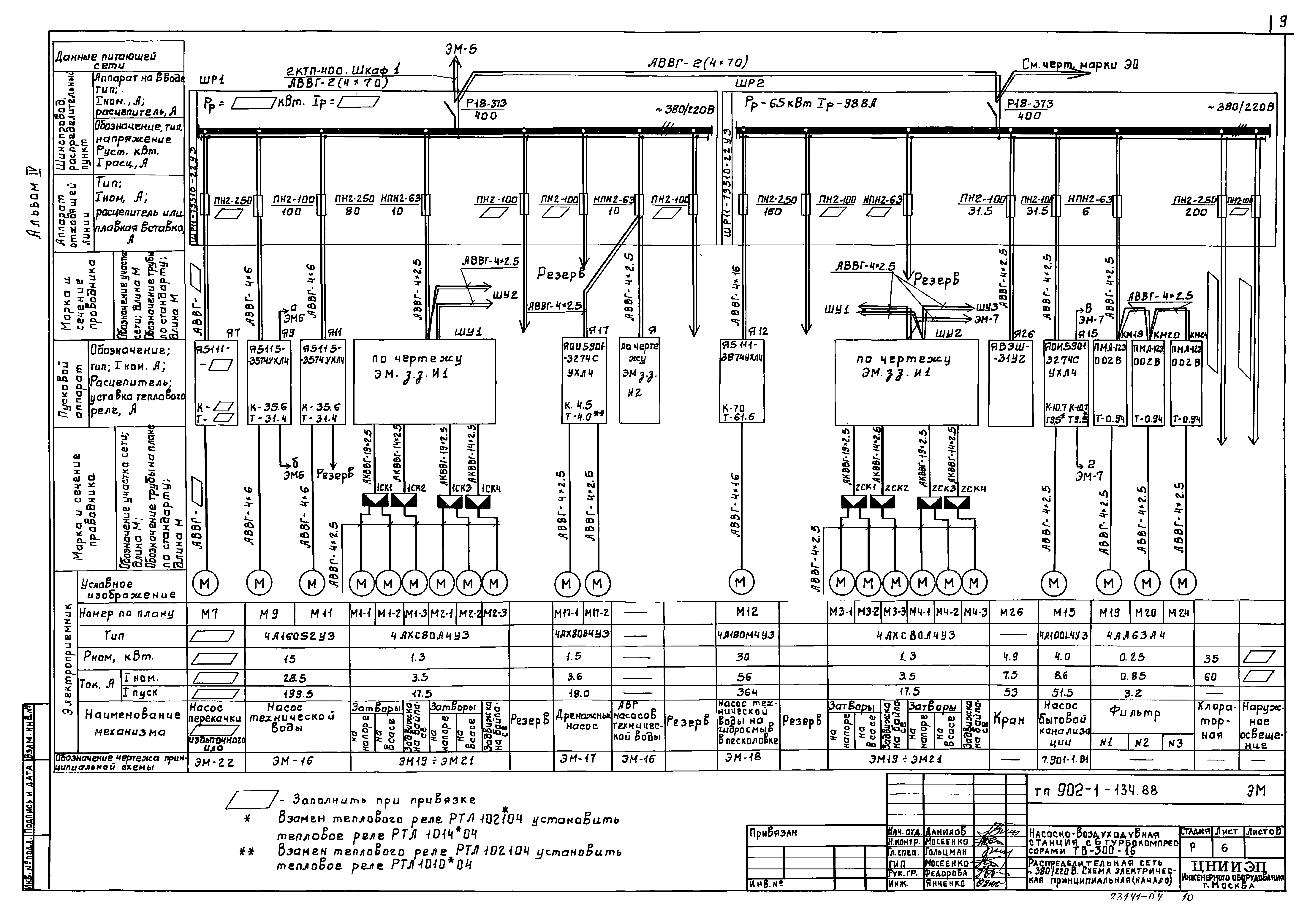Типовой проект 902-1-134.88