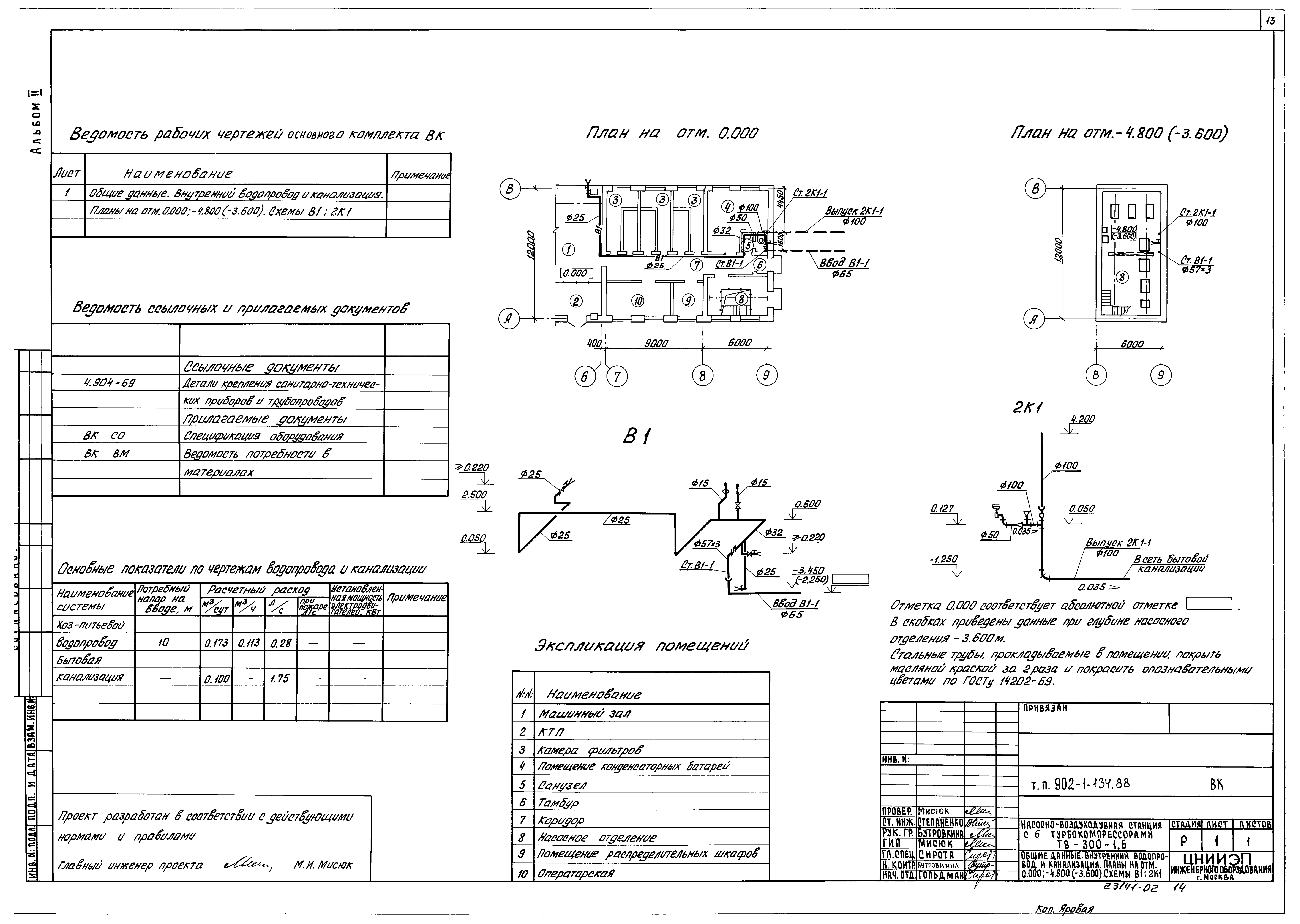 Типовой проект 902-1-134.88