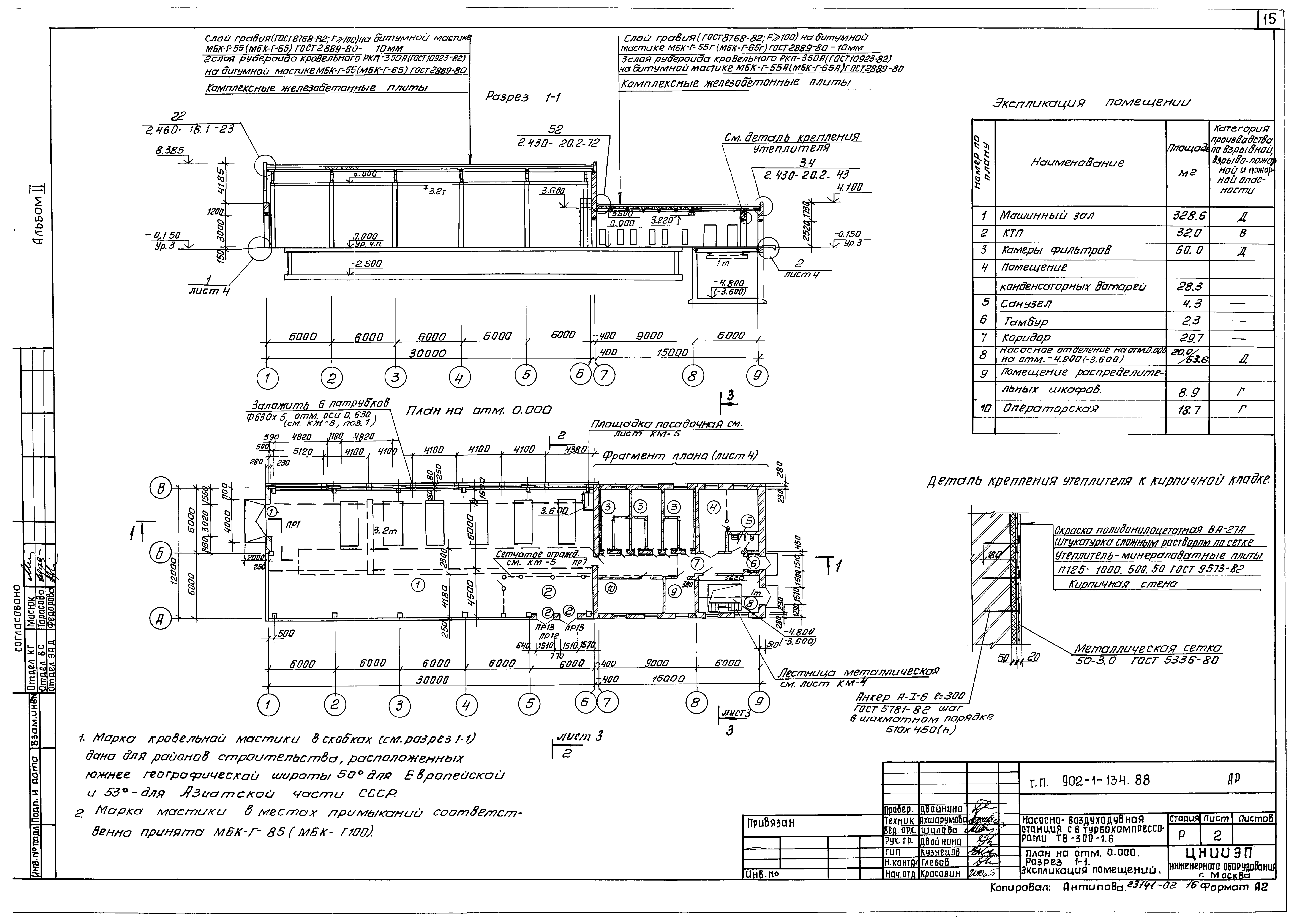 Типовой проект 902-1-134.88