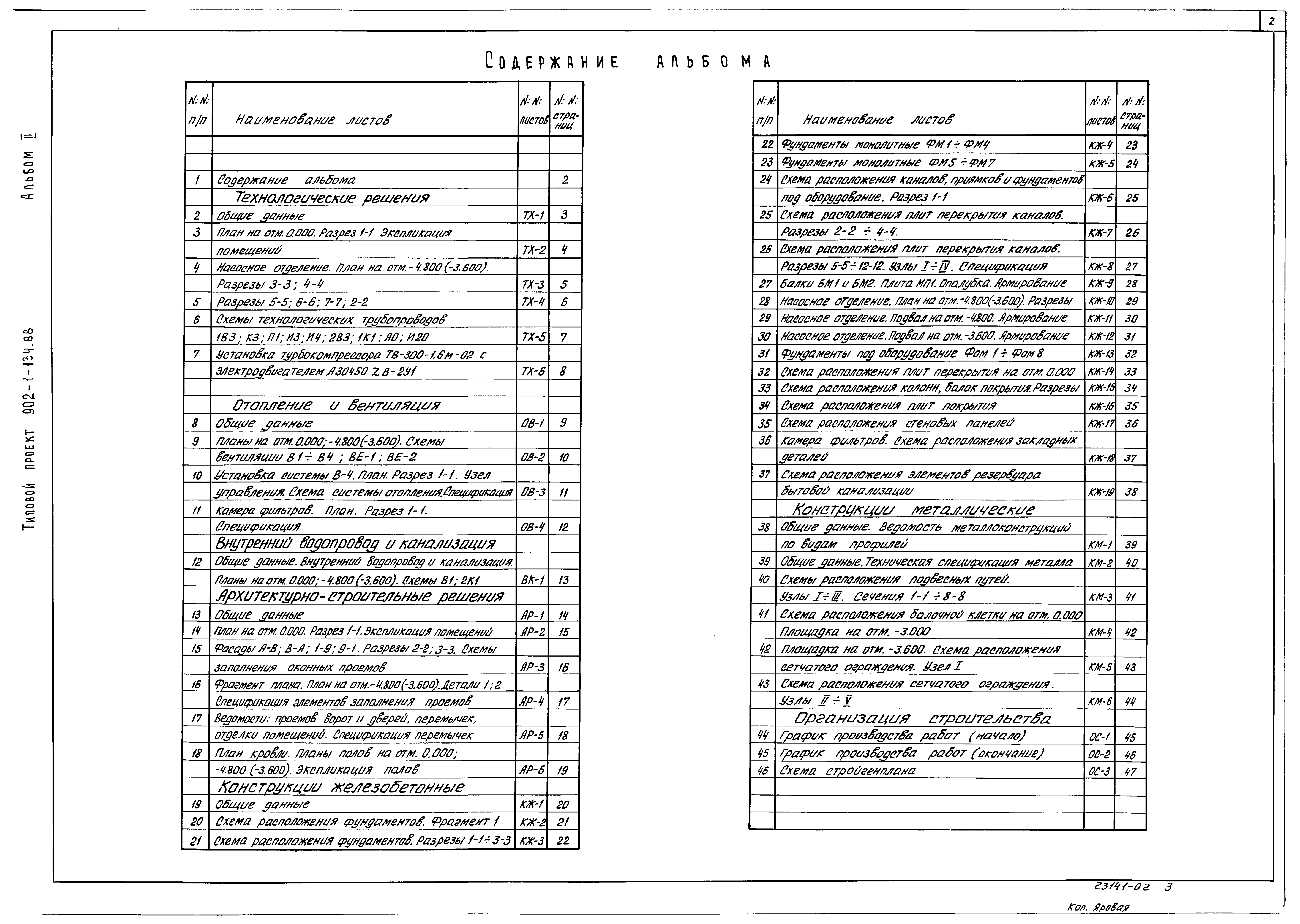 Типовой проект 902-1-134.88