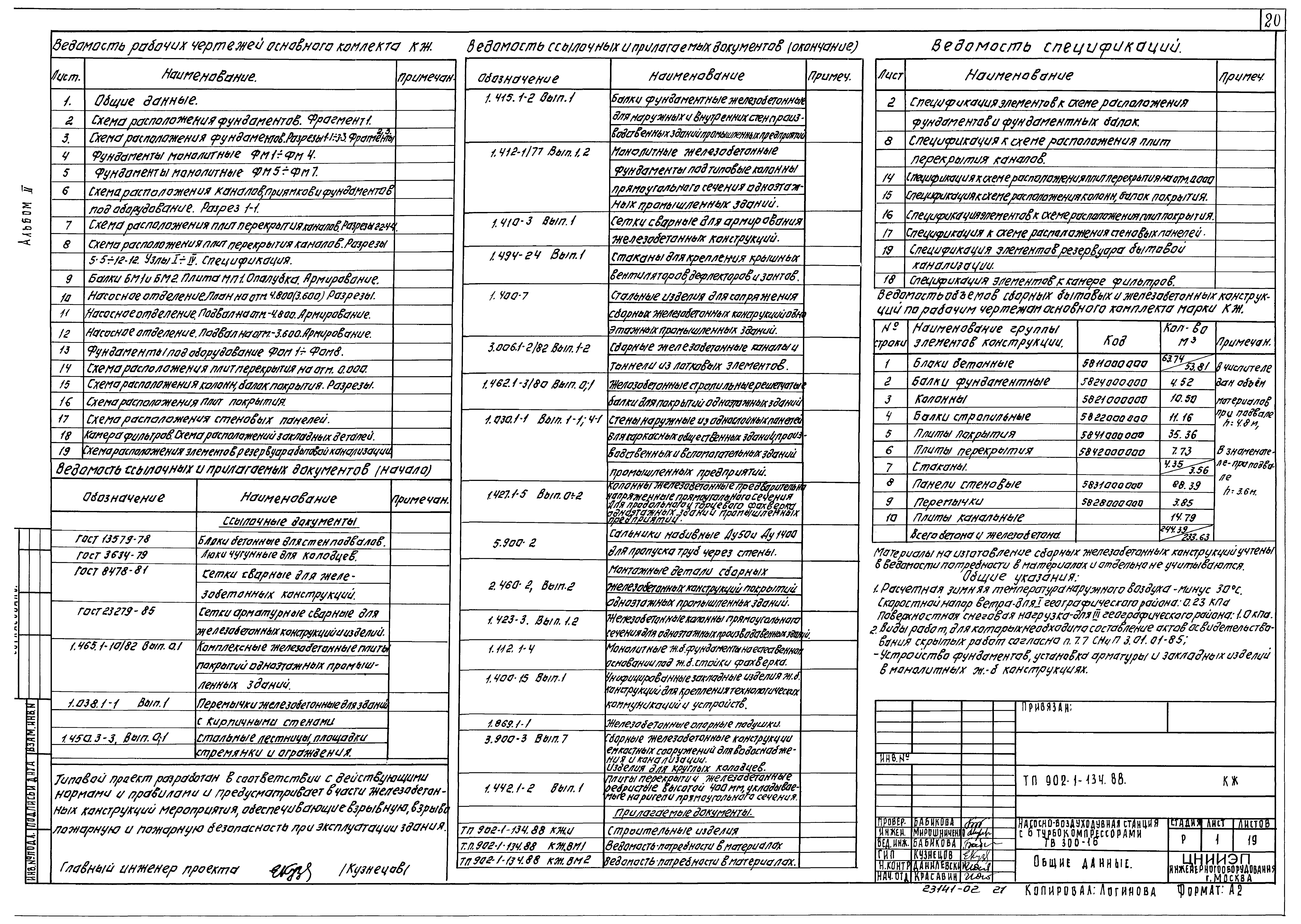 Типовой проект 902-1-134.88