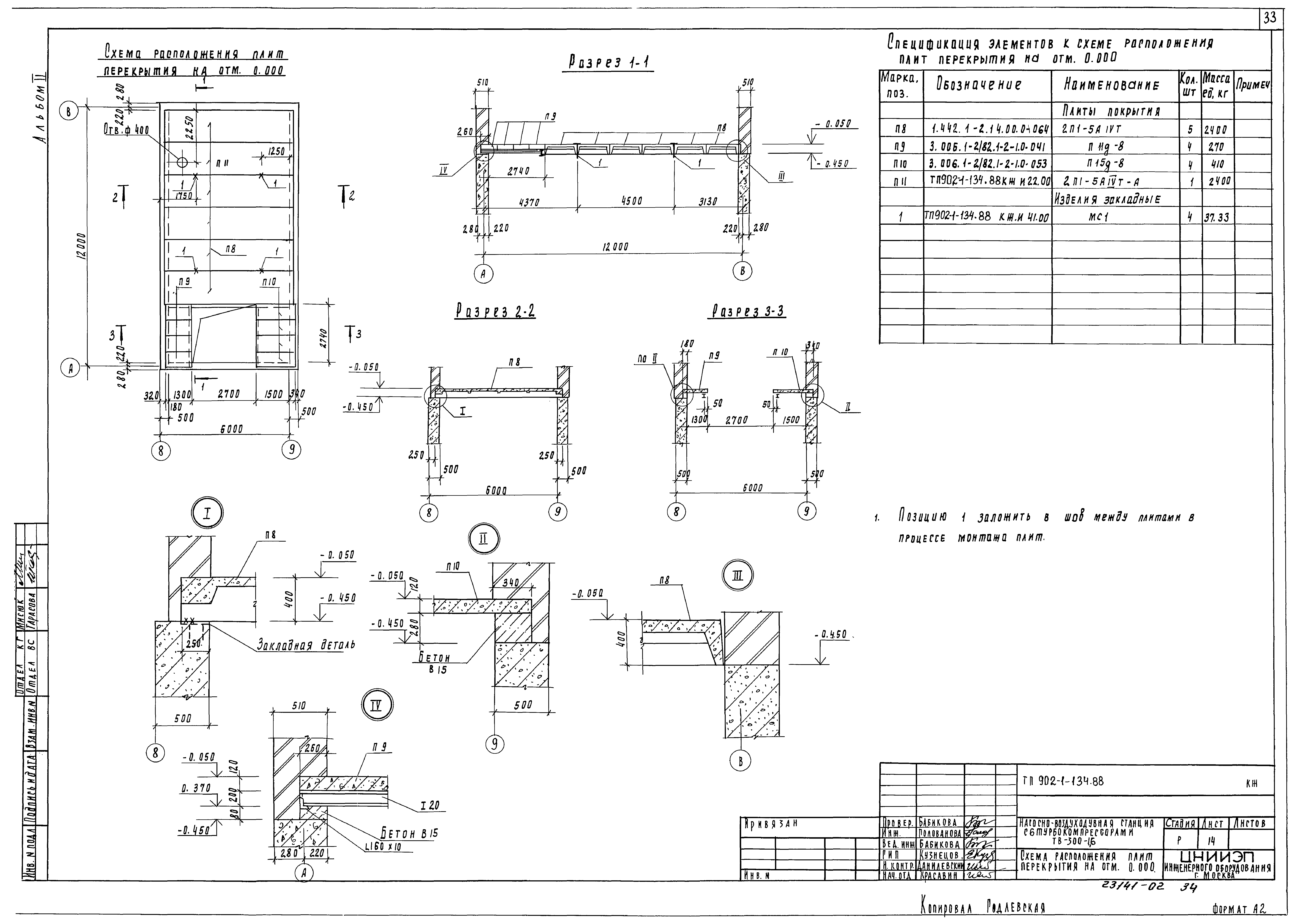 Типовой проект 902-1-134.88
