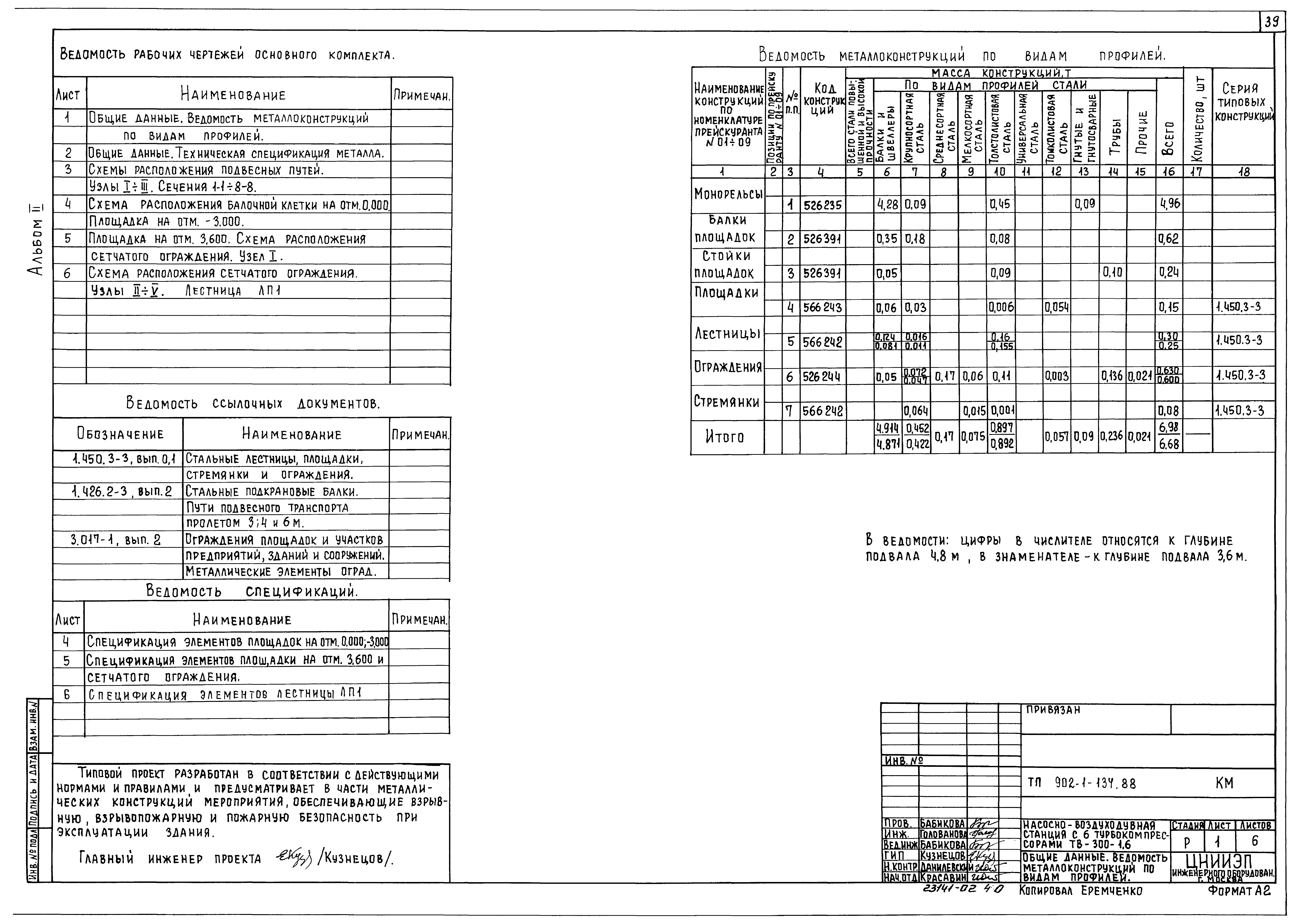 Типовой проект 902-1-134.88