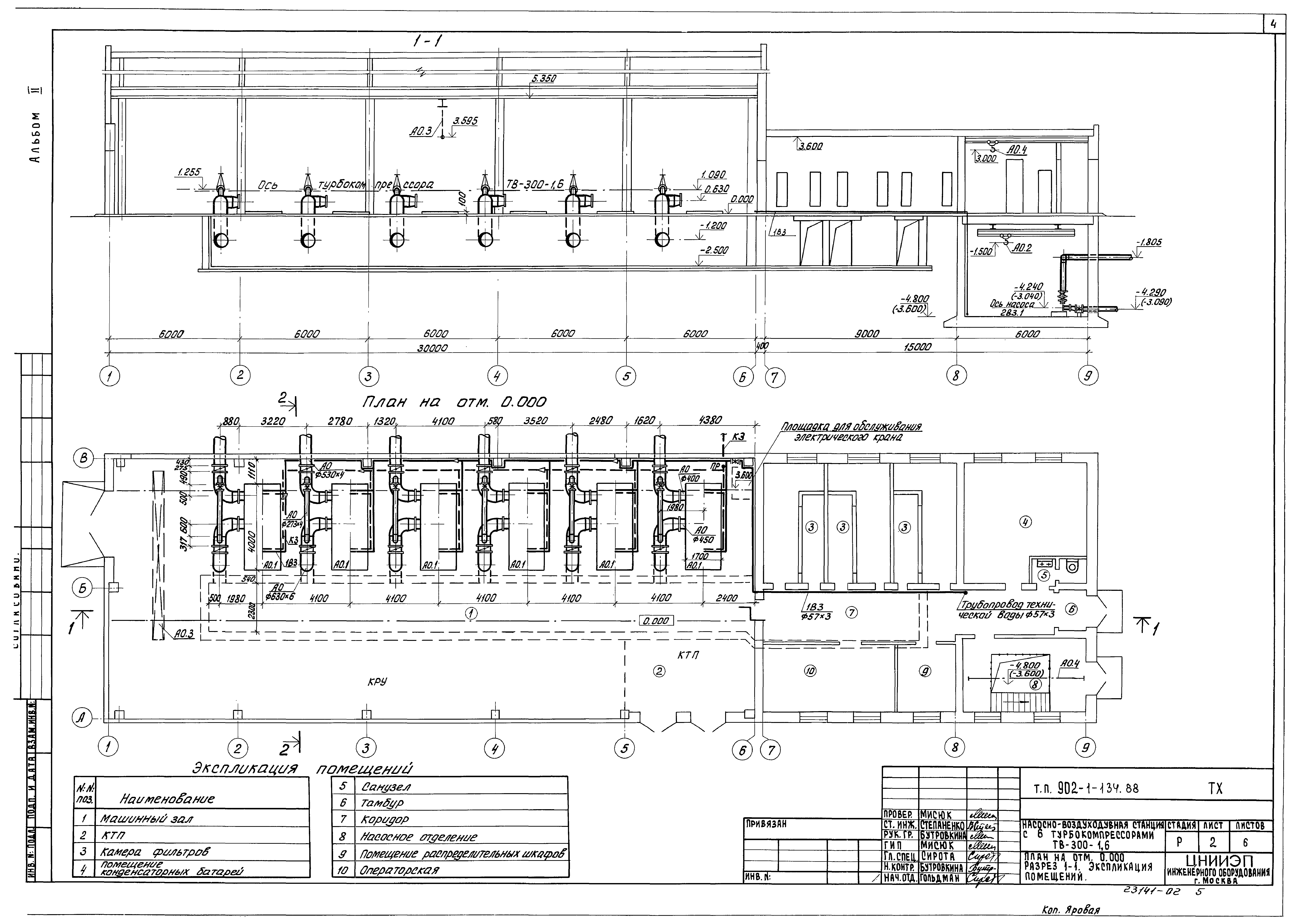 Типовой проект 902-1-134.88