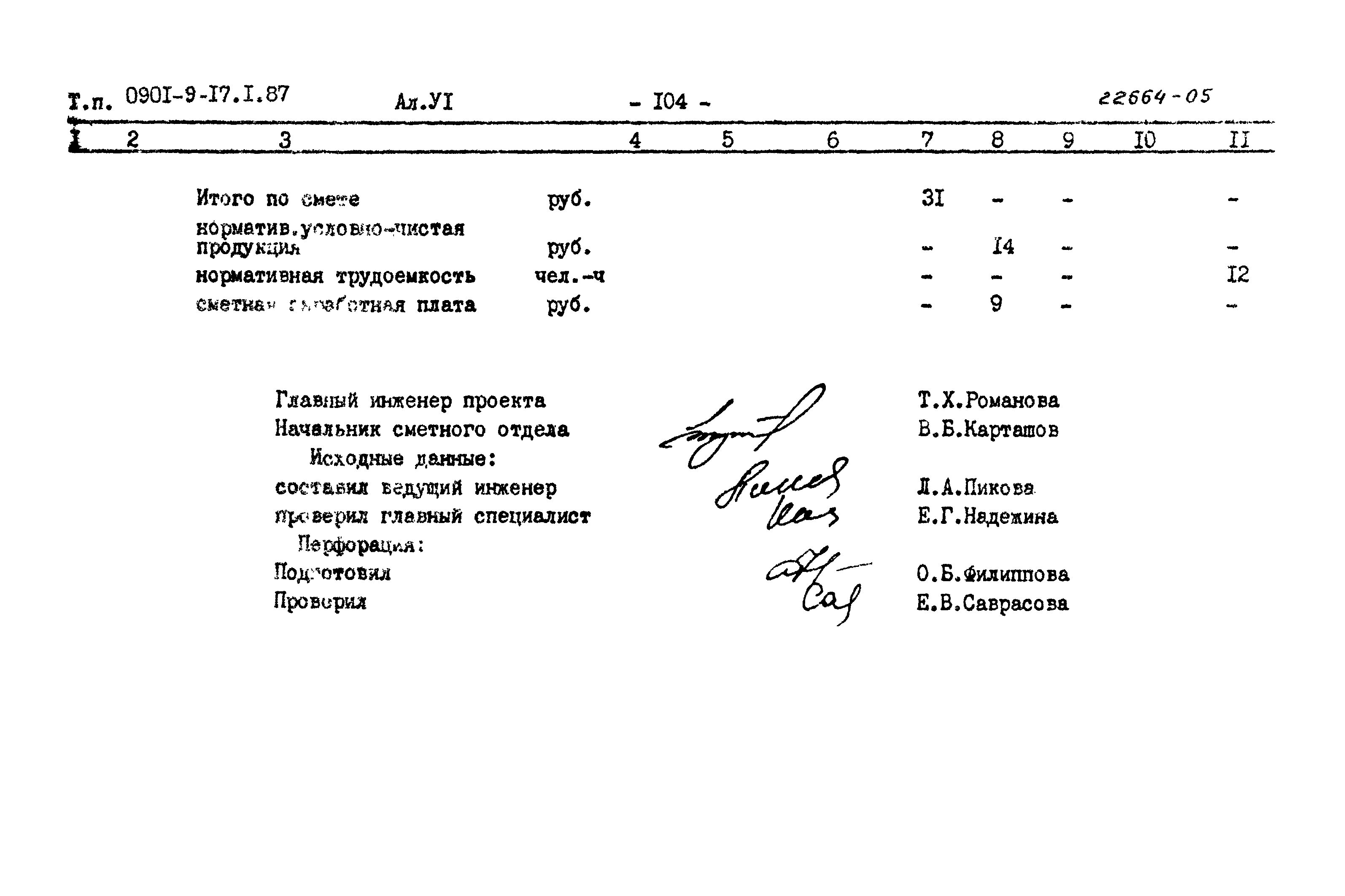 Типовой проект 0901-9-17.2.87
