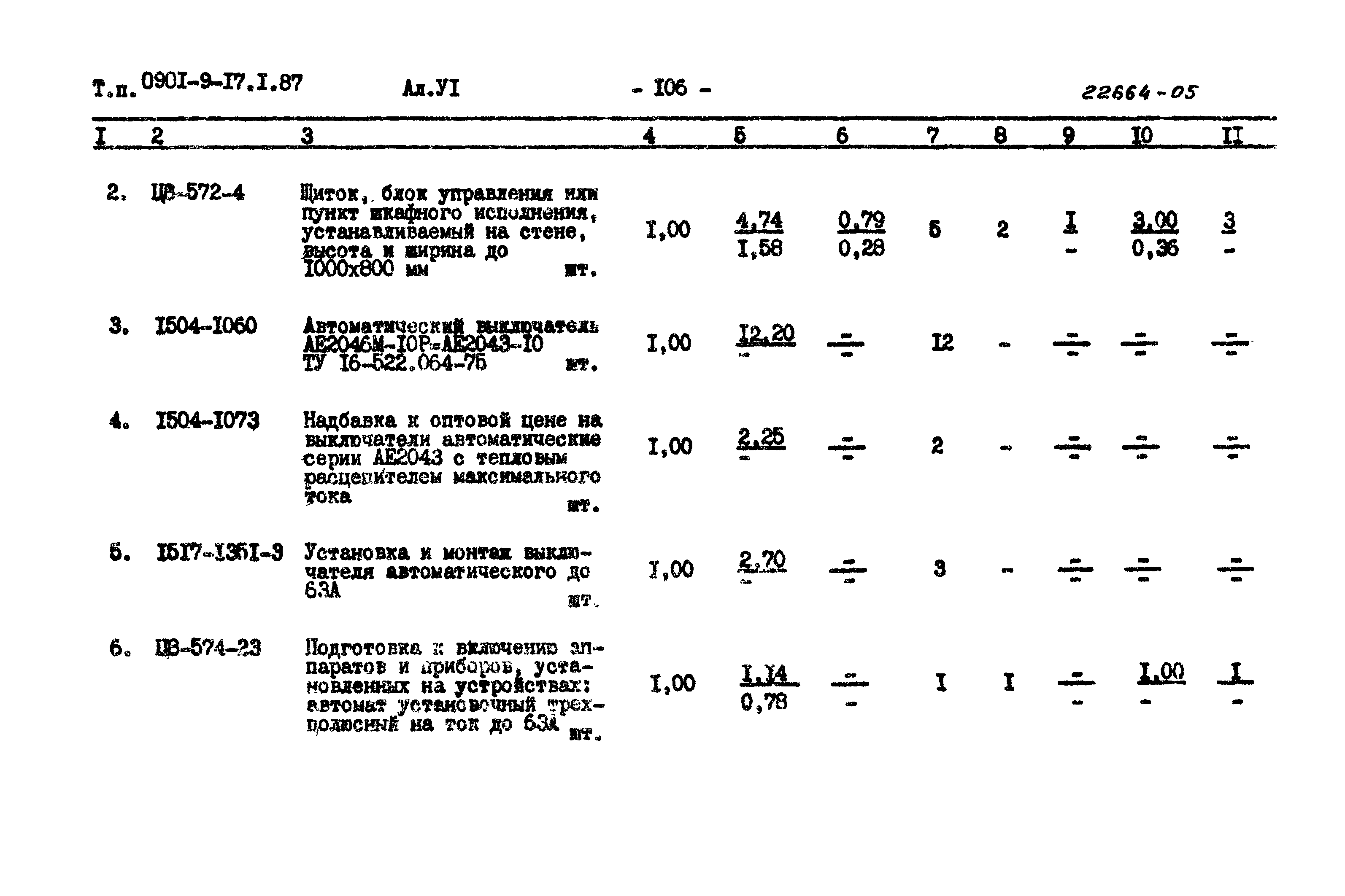Типовой проект 0901-9-17.2.87