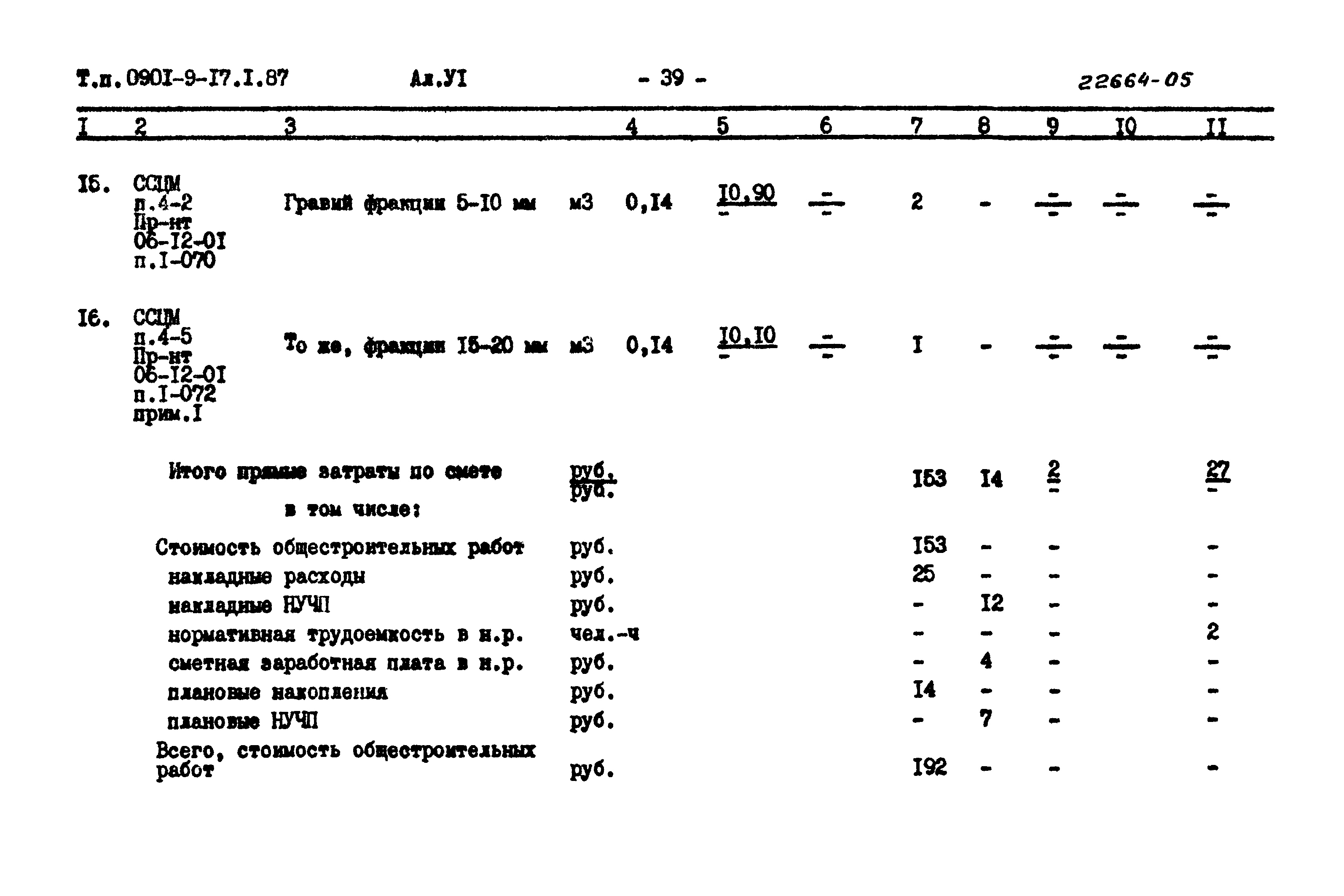 Типовой проект 0901-9-17.2.87