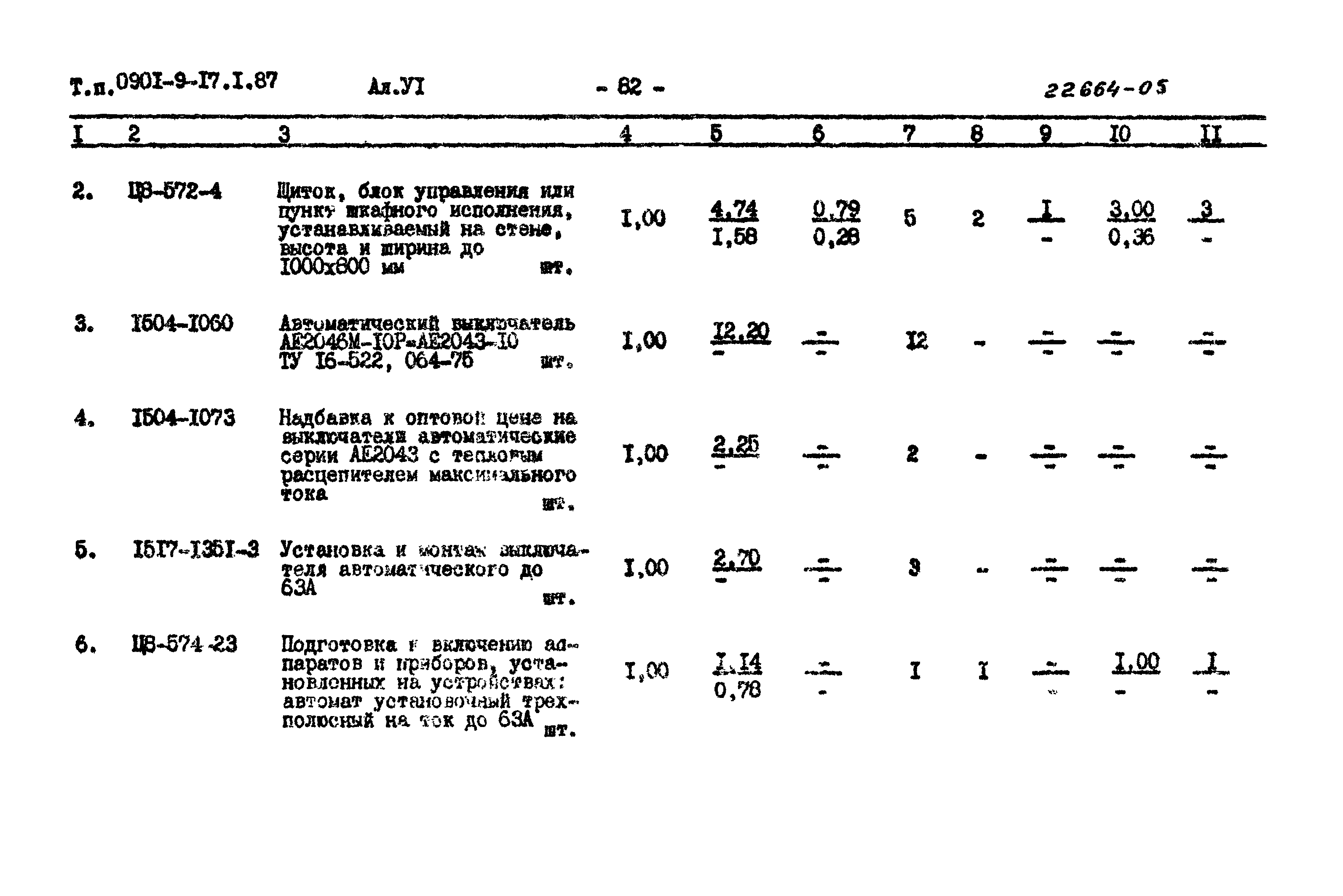 Типовой проект 0901-9-17.2.87