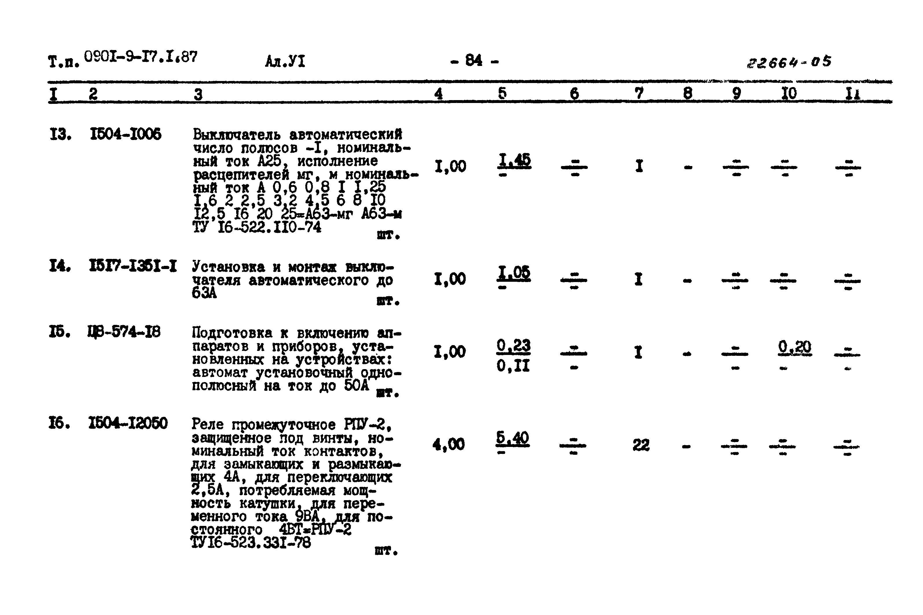 Типовой проект 0901-9-17.2.87