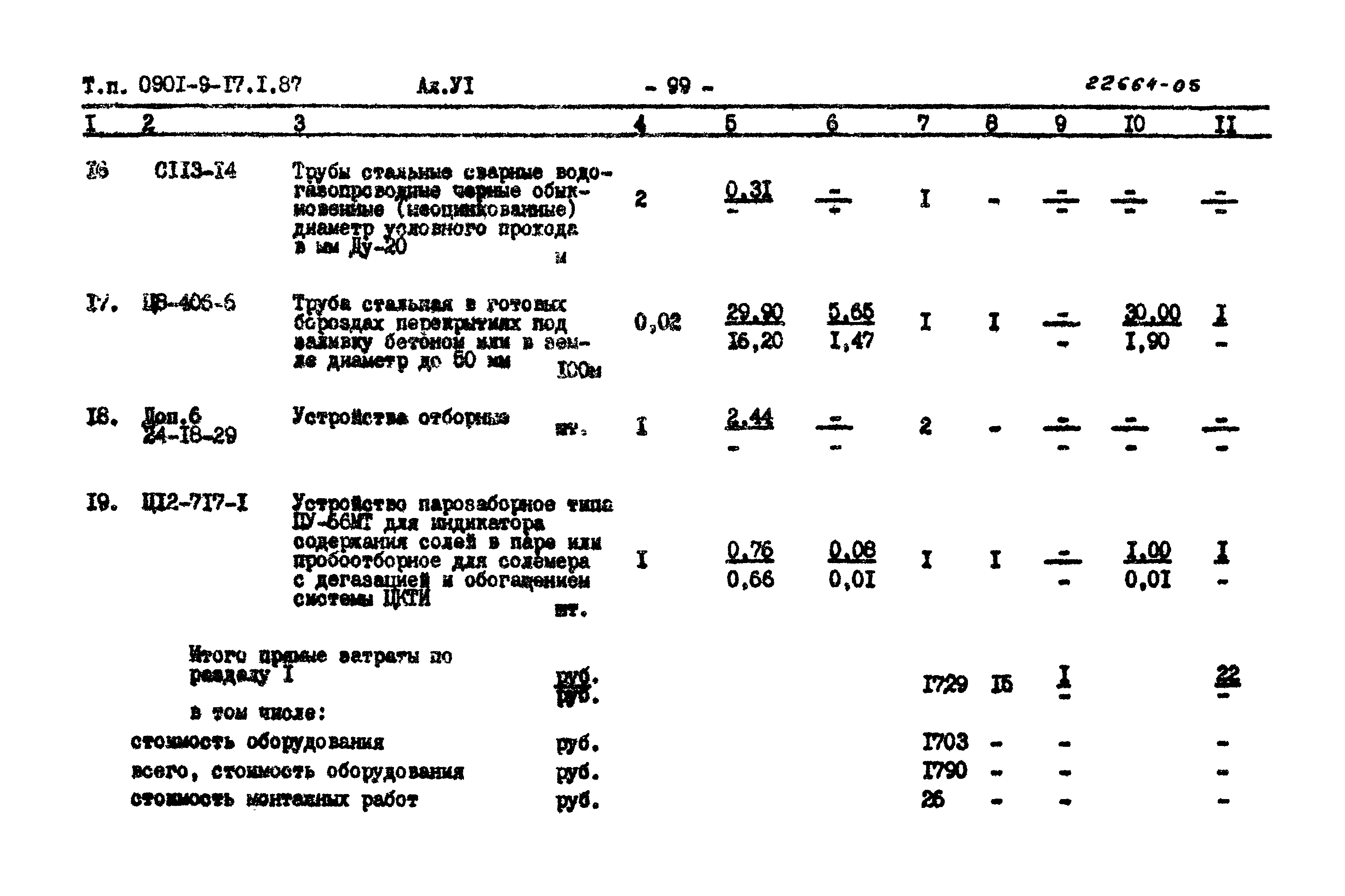 Типовой проект 0901-9-17.2.87