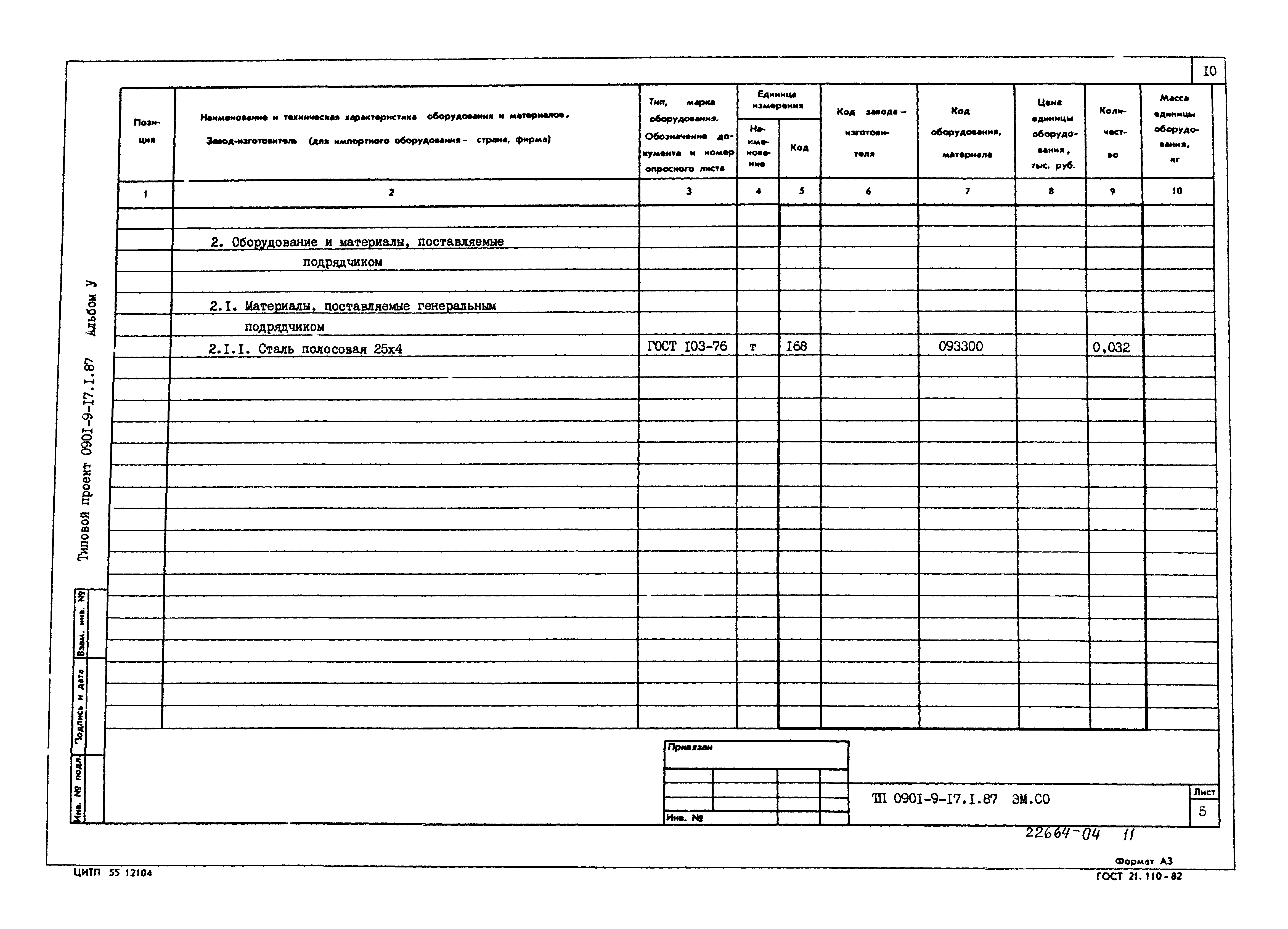 Типовой проект 0901-9-17.2.87