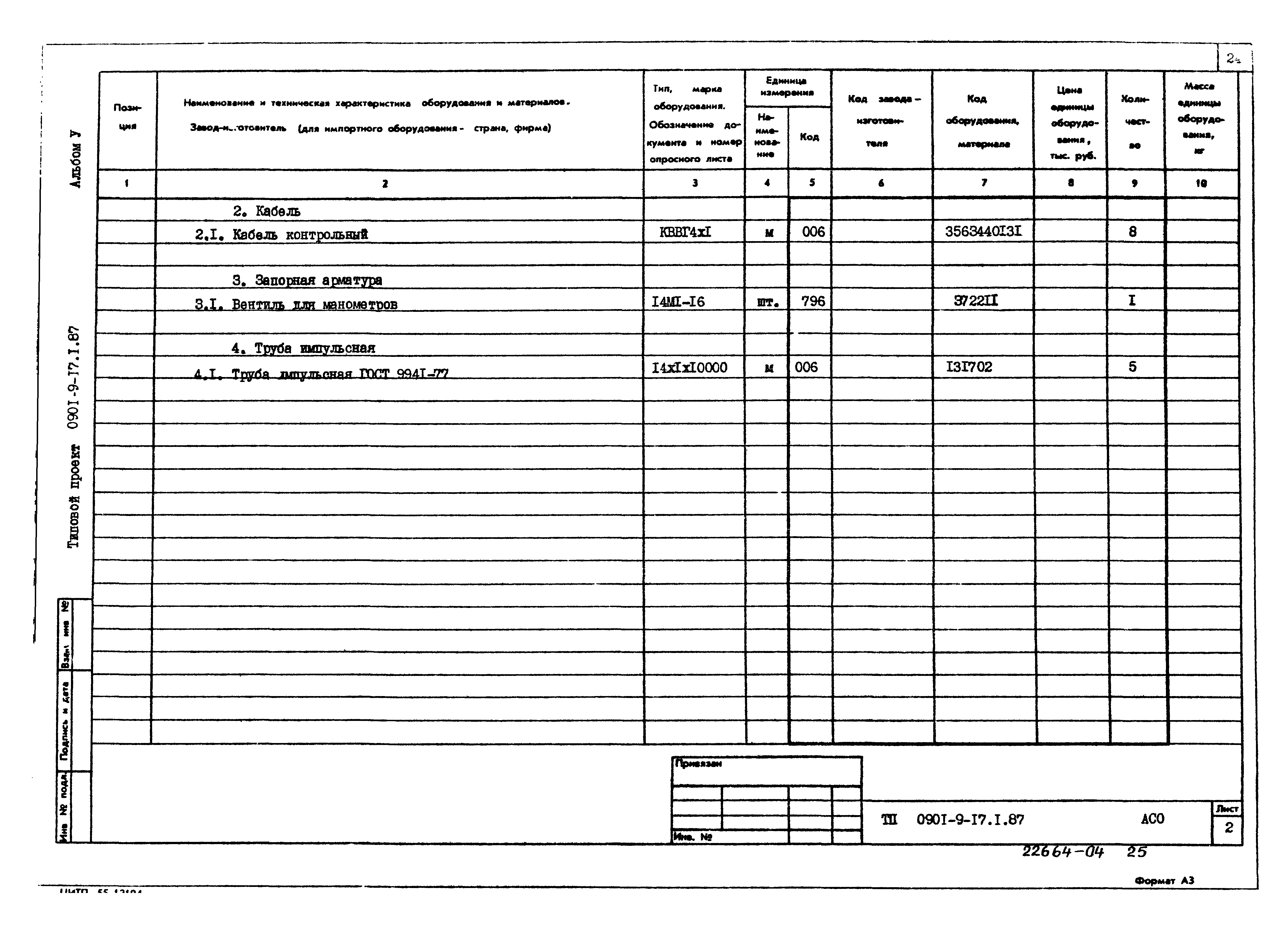 Типовой проект 0901-9-17.2.87