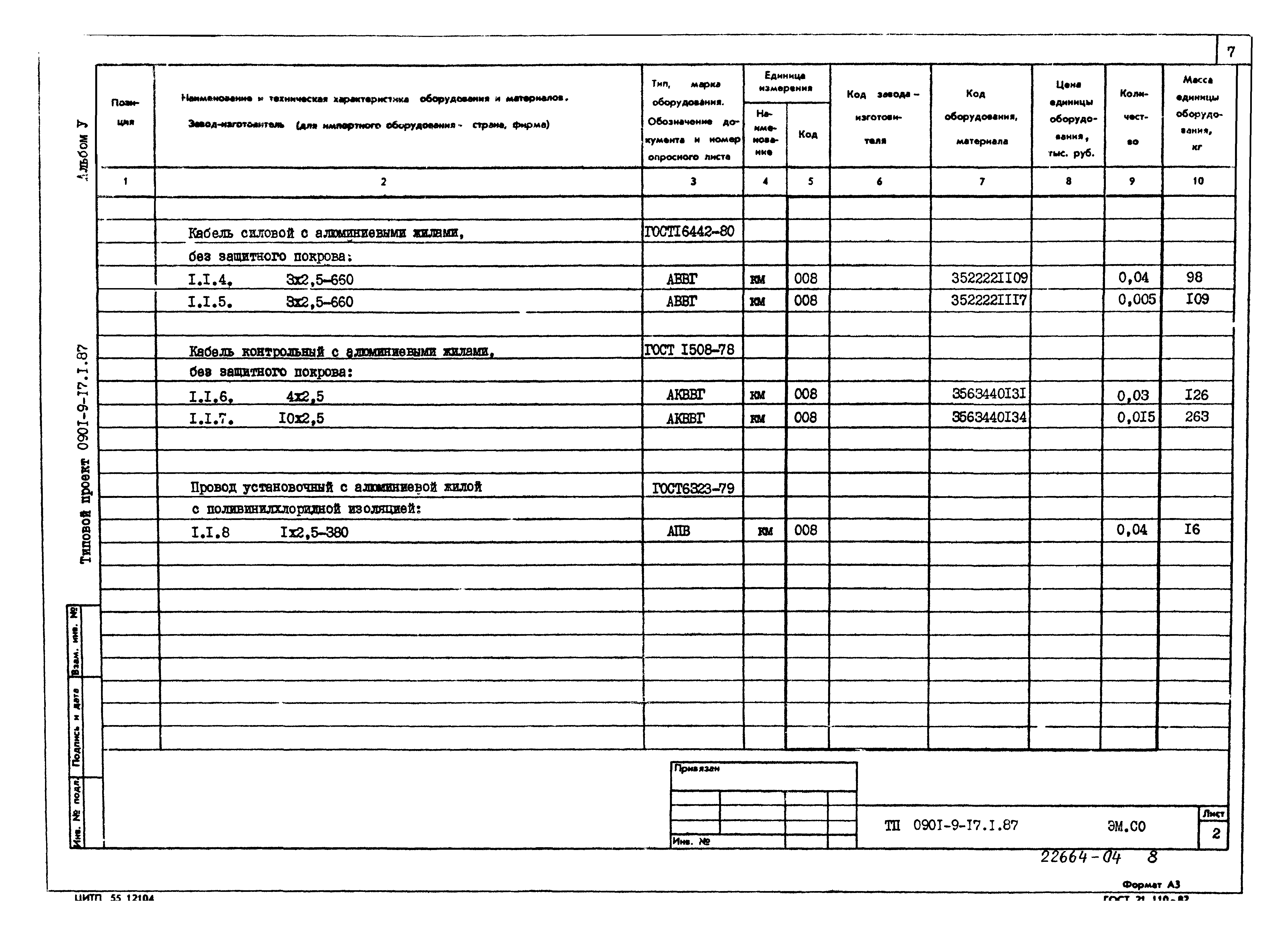 Типовой проект 0901-9-17.2.87