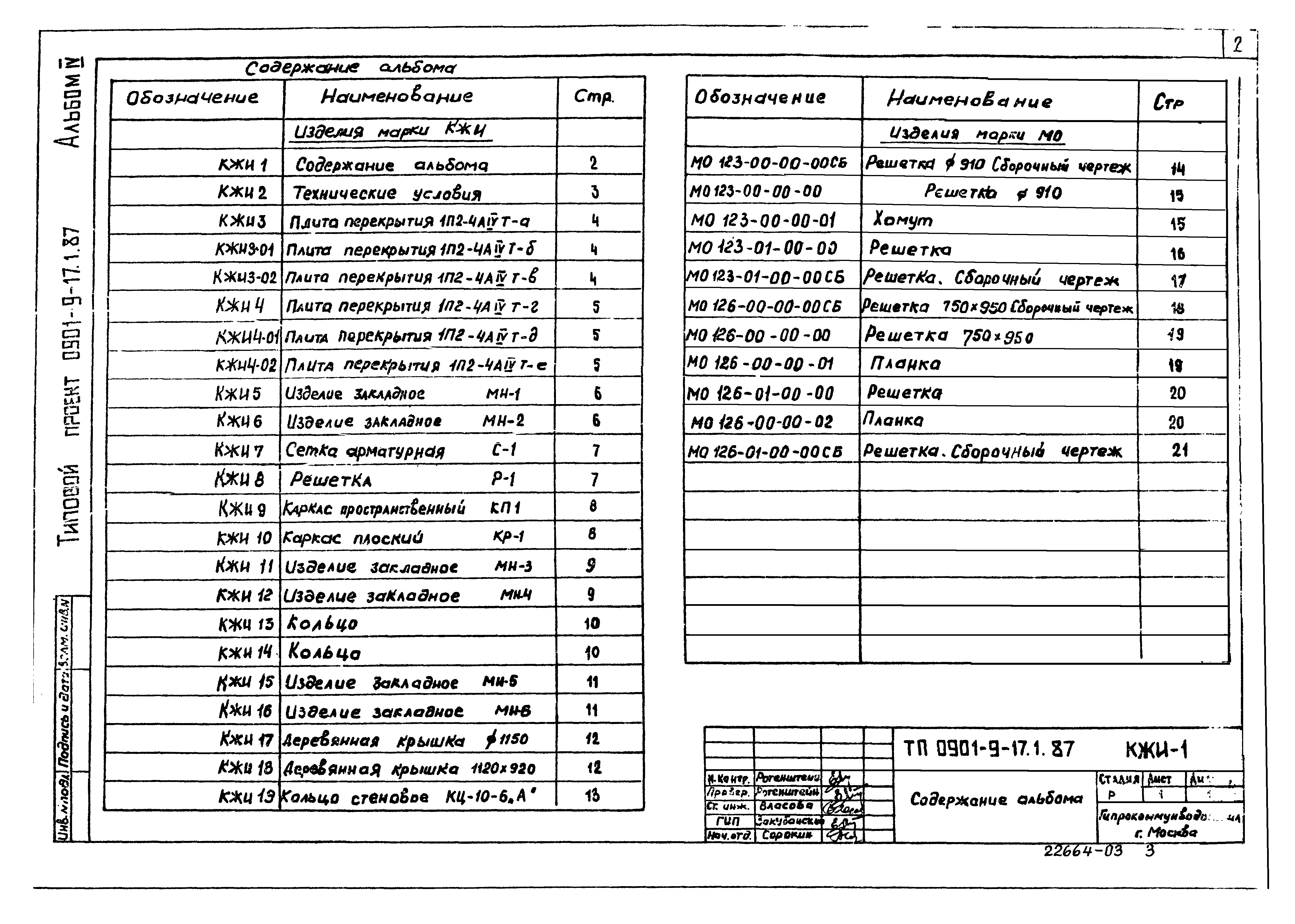 Типовой проект 0901-9-17.2.87