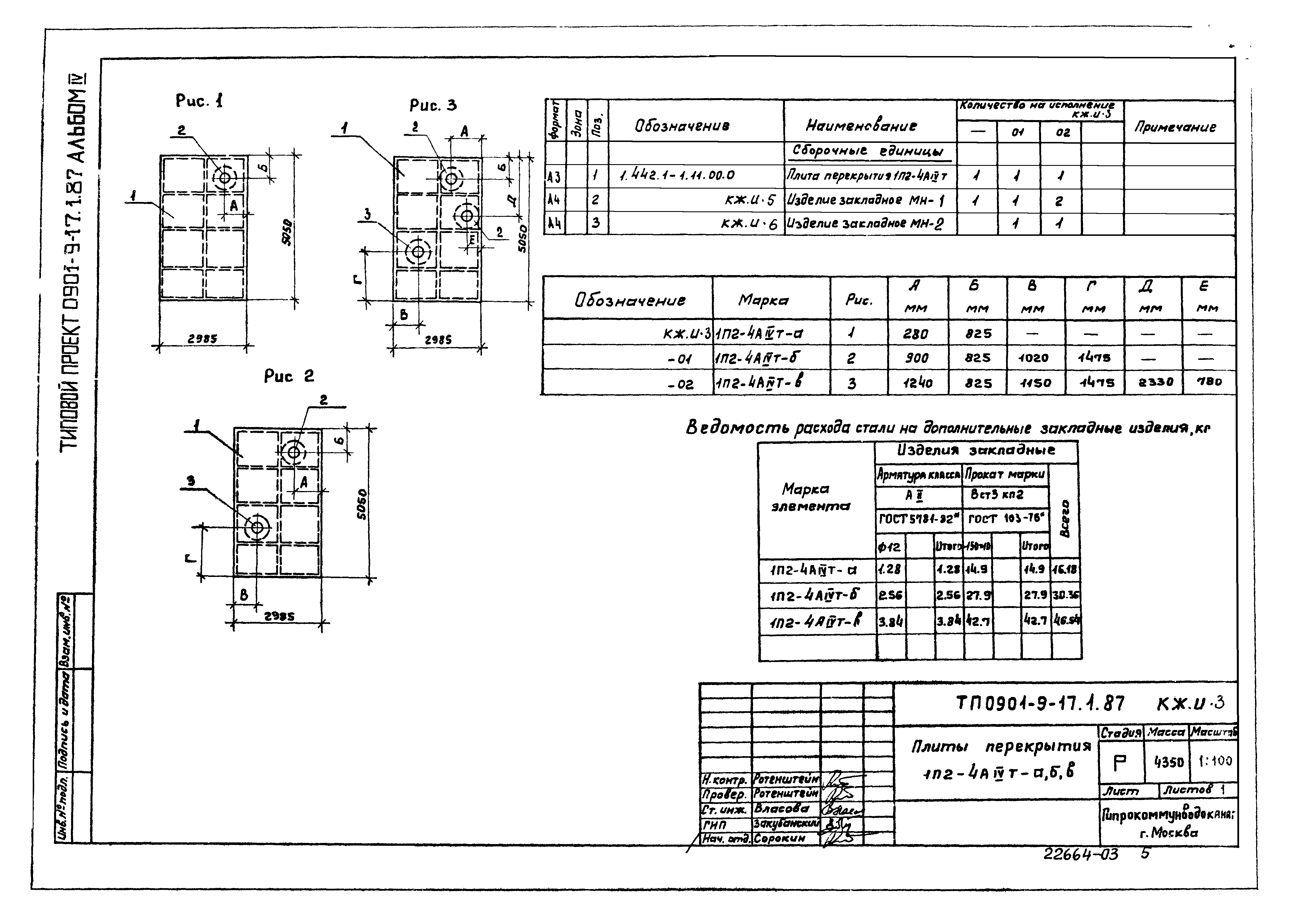 Типовой проект 0901-9-17.2.87
