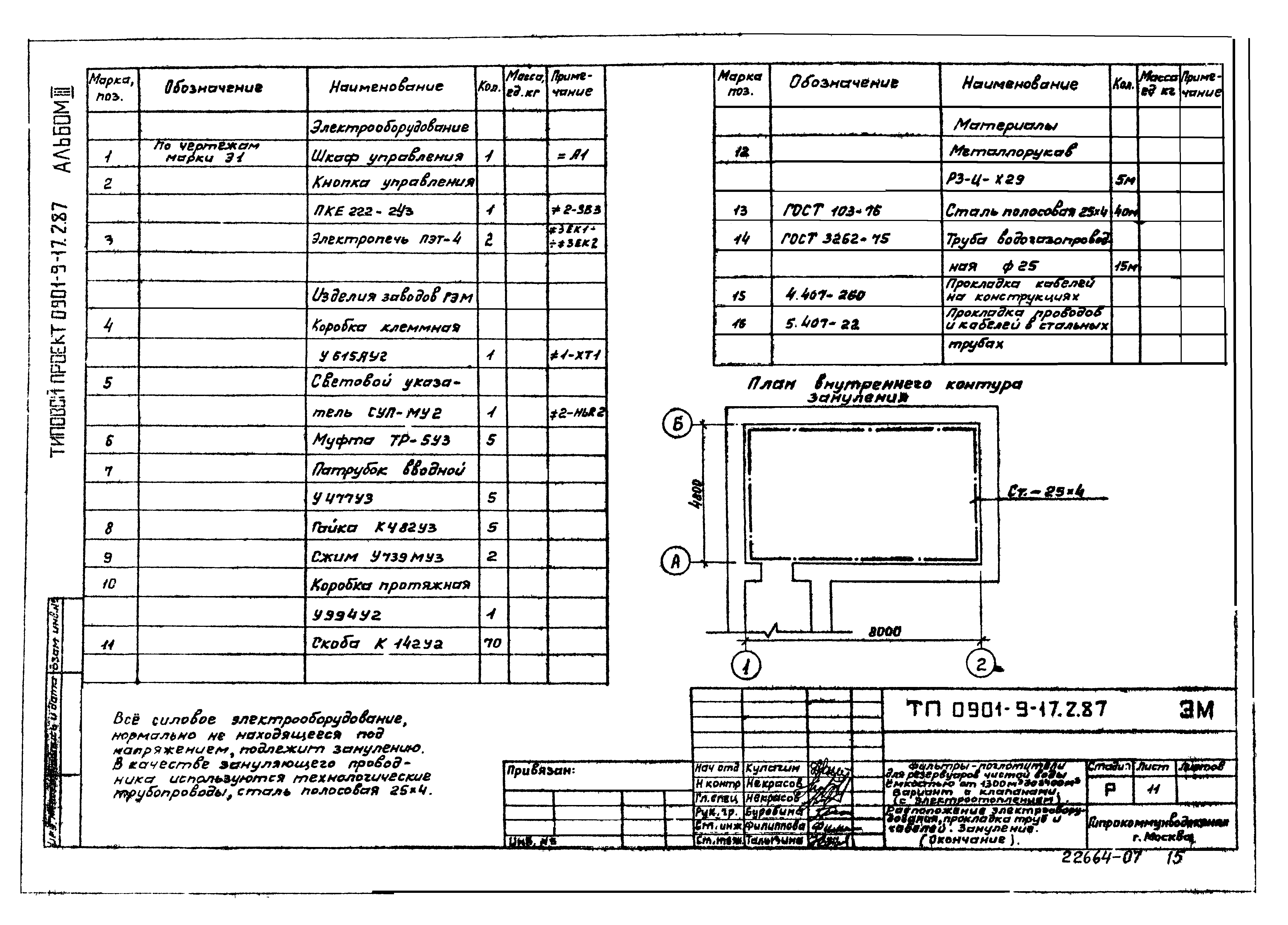 Типовой проект 0901-9-17.2.87